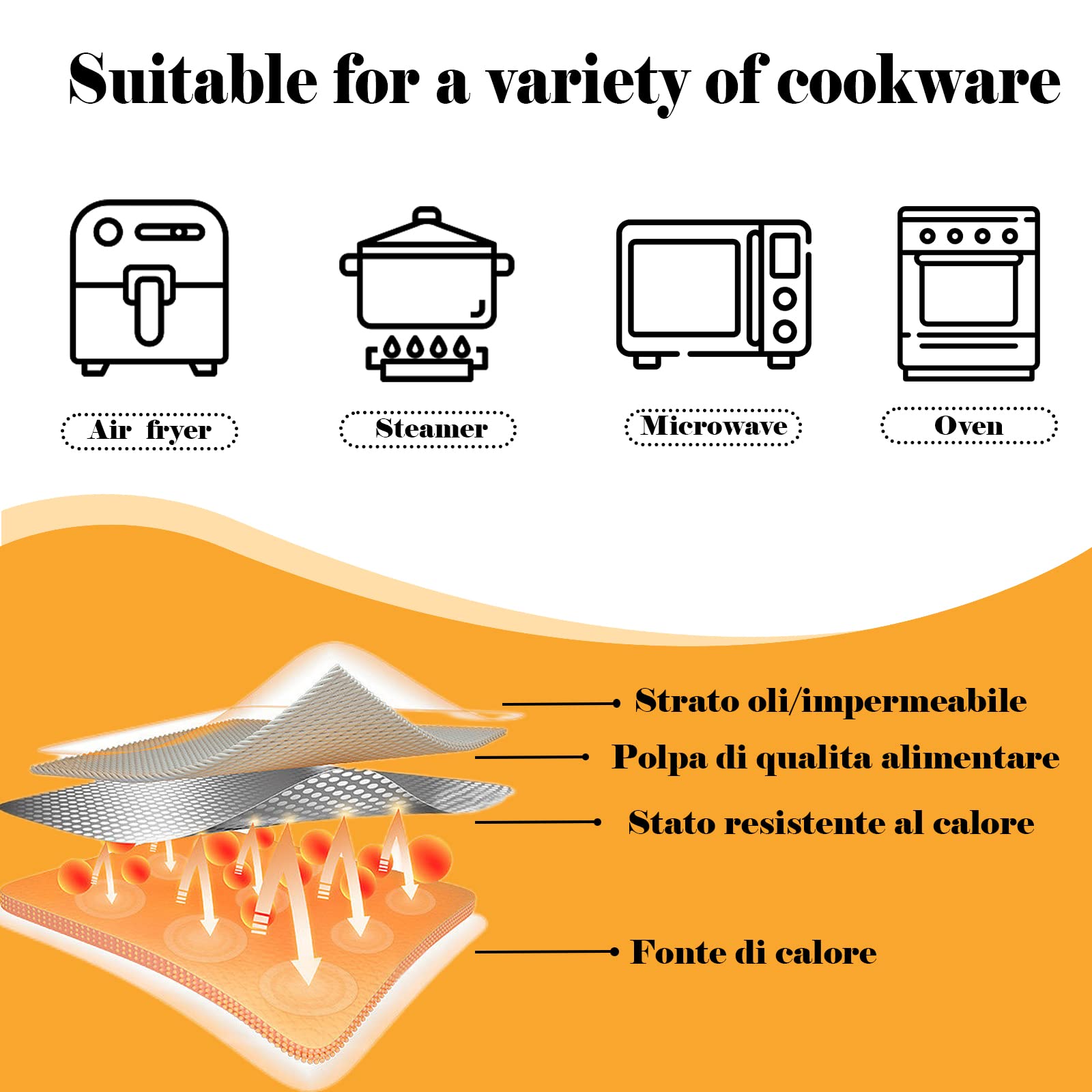 100PCS Disposable Air Fryer Liners - Oil & Water Proof Square 6.3in Food Grade Paper - Compatible with Ninja, Tower, COSORI Air Fryers - Perfect for Healthy Cooking, Baking & Frying at Home