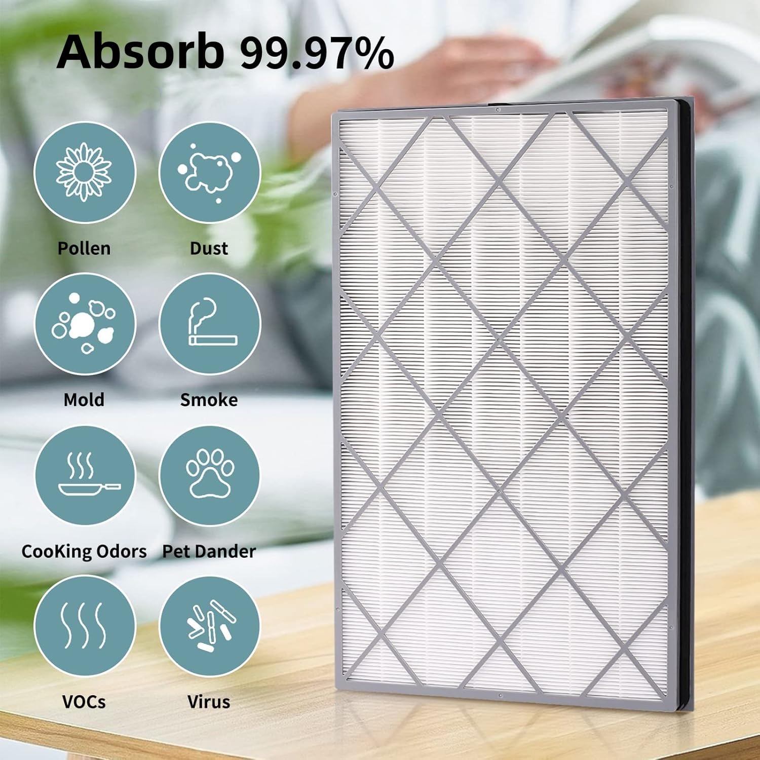 Shark HE601 & HE602 Replacement Air Purifier Filters - 2 Pack H13 True HEPA Filter (Compatible with Shark HE601 Air Purifier, Part # HE6FKPET HE6FKPRO HE6FKBAS) - for Cleaner Air in Bedrooms, Living Rooms & Offices