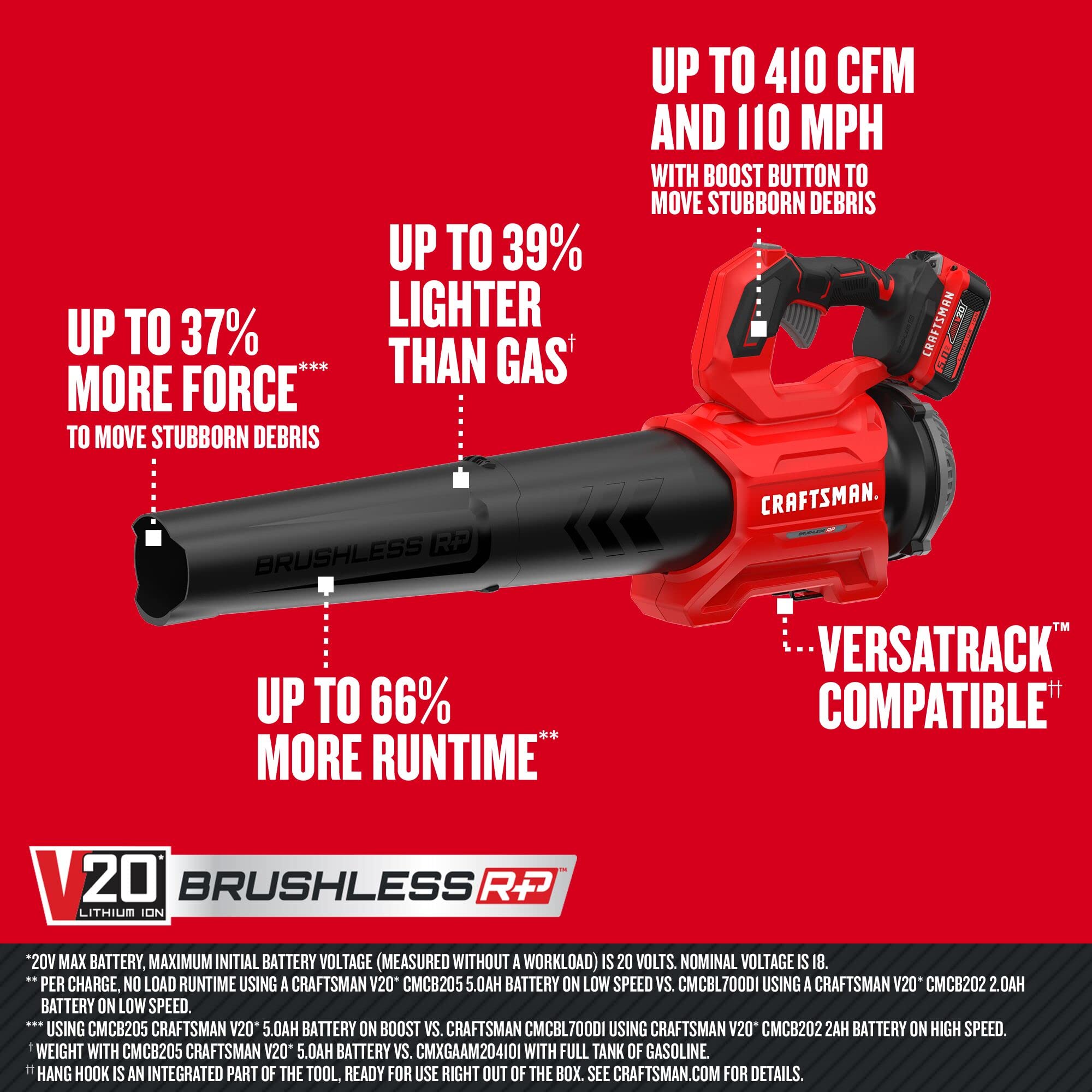CRAFTSMAN V20 RP Cordless Leaf Blower - 110 MPH High Power, Brushless Motor, 5.0Ah Battery & Charger Included (CMCBL730P1) - Perfect for Yard Cleanup, Driveway Clearing & Outdoor Maintenance