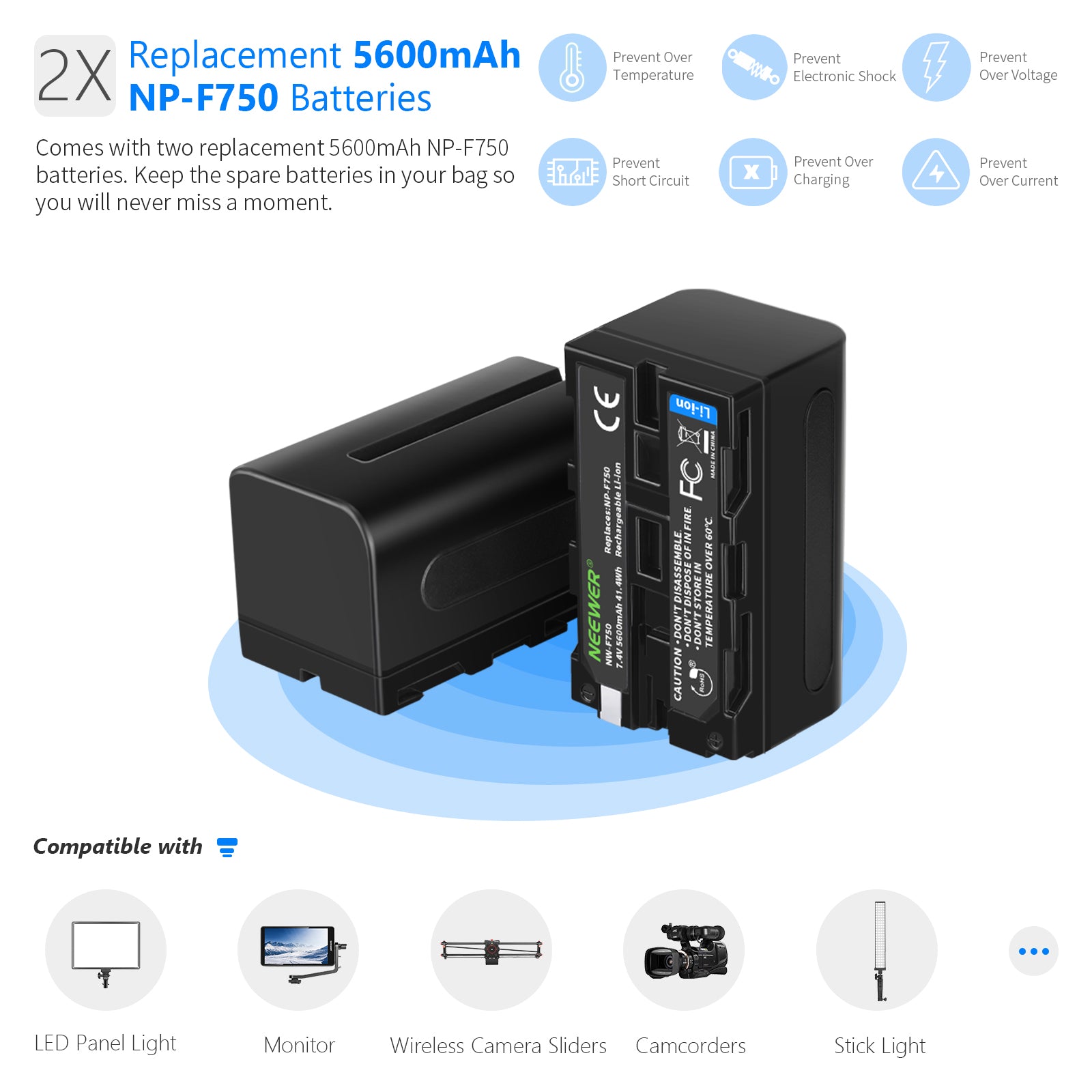 NEEWER NP-F750 Dual Channel Battery Charger Set for Sony Cameras - Fast Charging for Sony NP-F Series Batteries - Perfect for Photography, Videography, and Travel