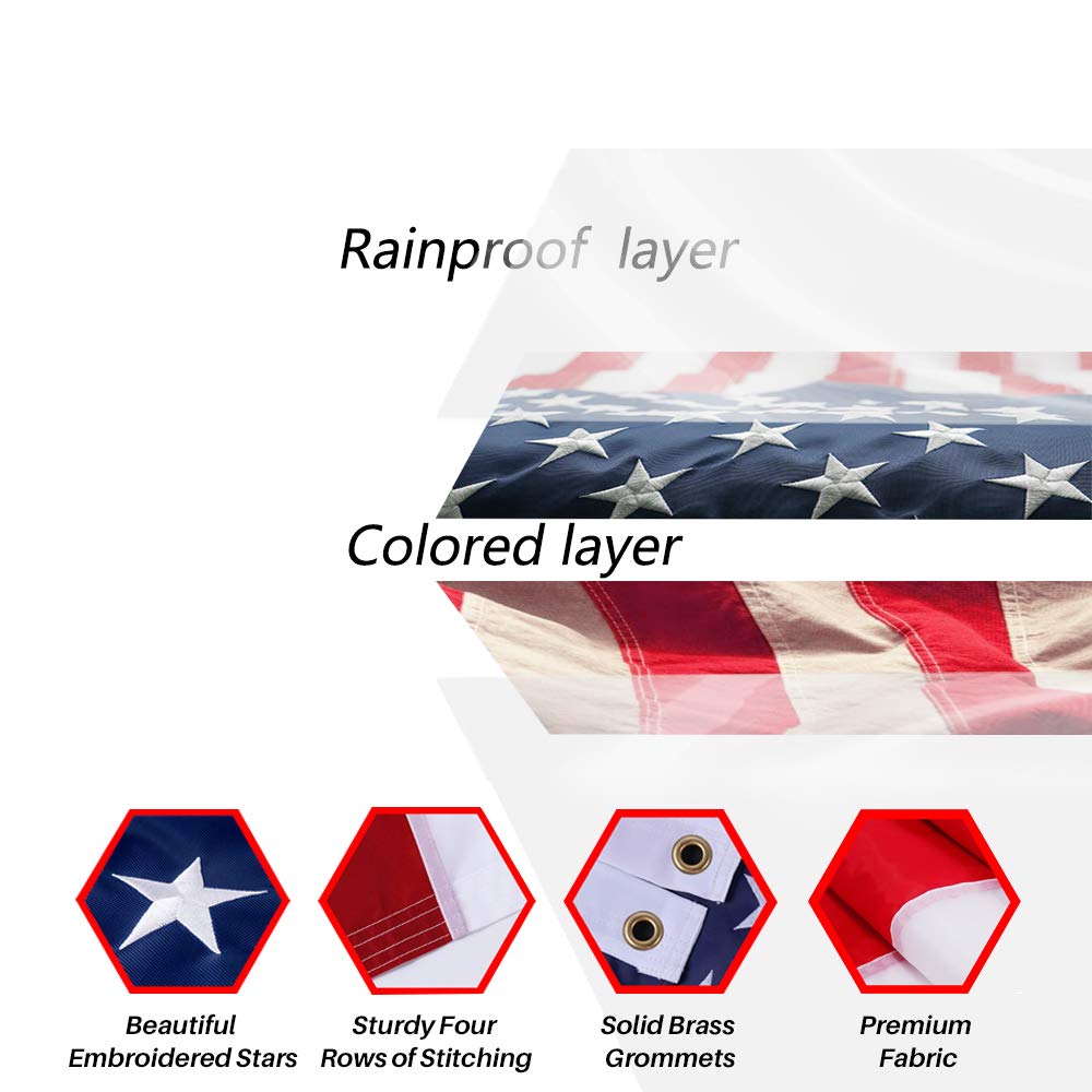 American Flag Pole Kit - 2x3 Ft US Flag with Stitched Stripes & Embroidered Stars, Brass Grommets, 360° Spinning Flag Pole & Adjustable Bracket - Perfect for Home, Office, and Outdoor Patriotic Displays
