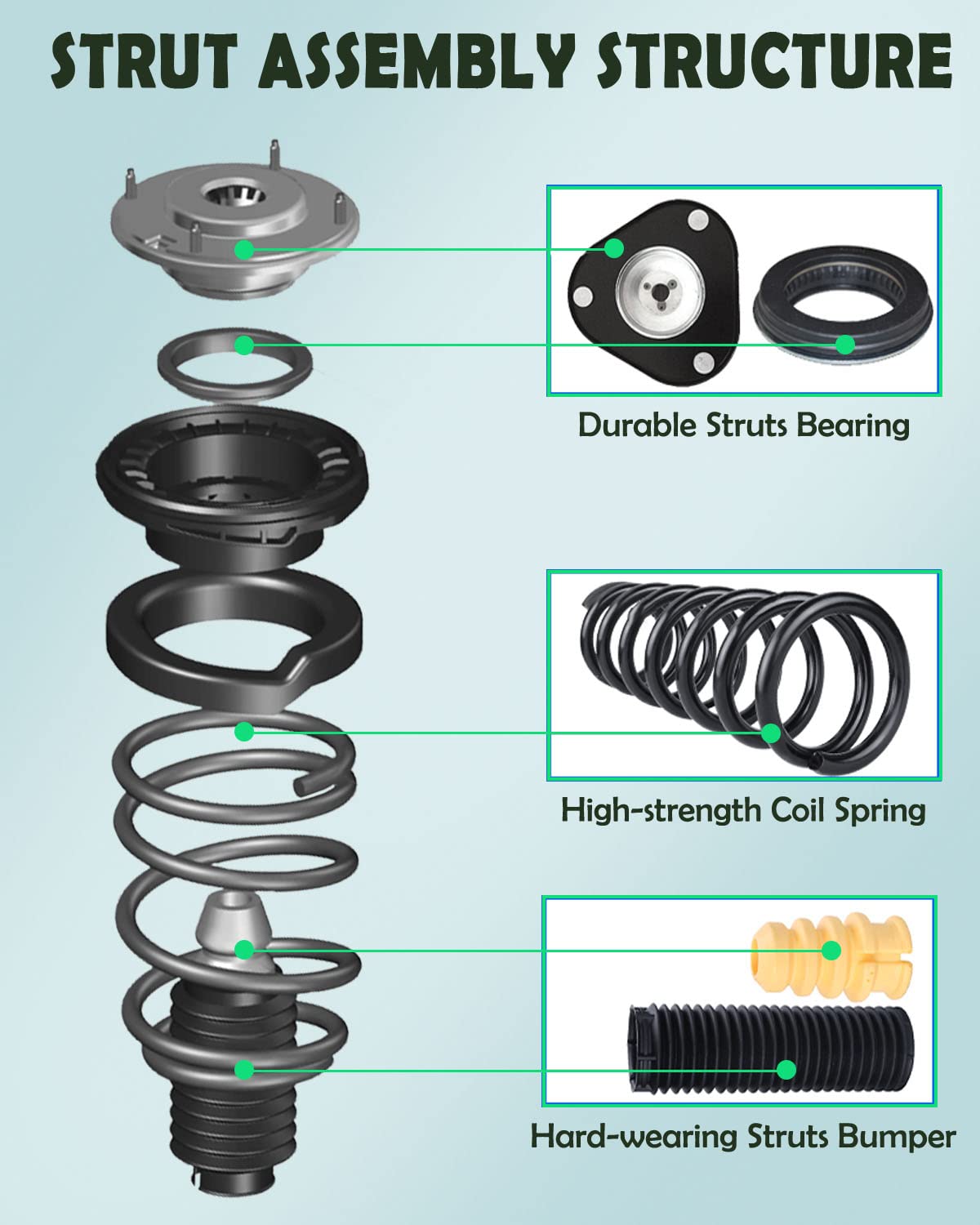 SCITOO Front Complete Strut Shock Coil Spring Assembly Compatible with 2013-2016 Dodge Dart - Smooth Ride & Enhanced Suspension for City Driving & Highway Commutes