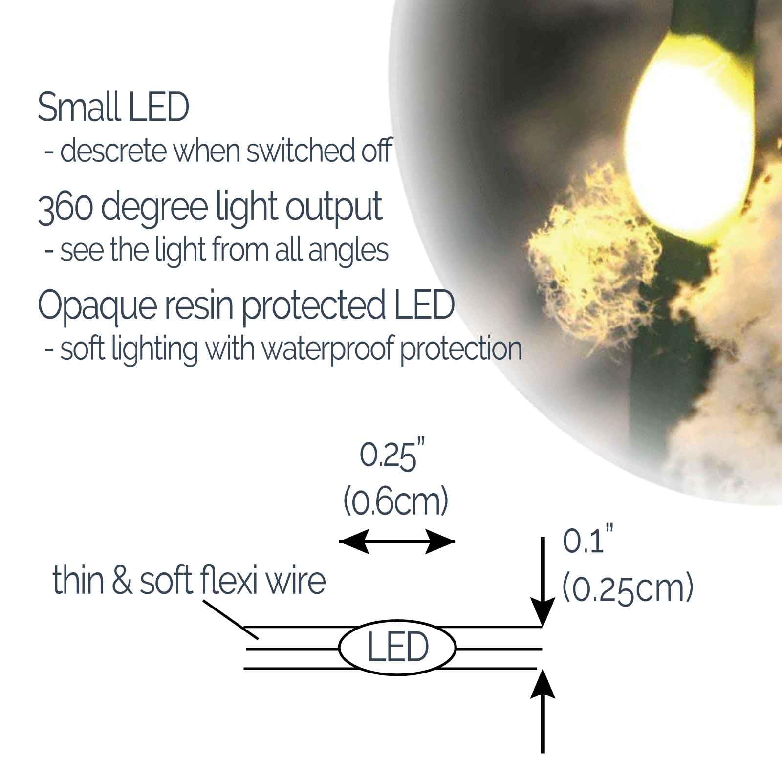 30 LED Battery Operated Christmas Lights - Warm White Waterproof Fairy String Lights with Timer for Indoor/Outdoor Holiday Decor | Perfect for Tree, Patio, Garden, Mantel & Window Decorations