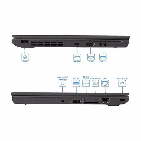 Lenovo ThinkPad X270 12.5