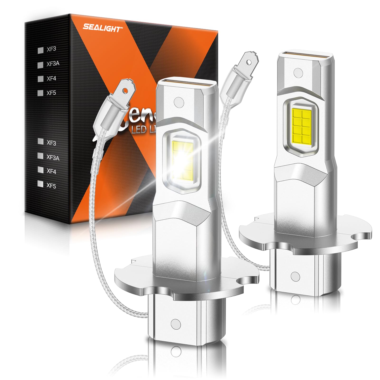 SEALIGHT H3 LED Fog Light Bulbs - 6000K Cool White 12000LM Super Bright - Mini Size Plug & Play Replacement - Perfect for Fog Lamps & DRL - Pack of 2 - Ideal for Night Driving & Bad Weather Conditions