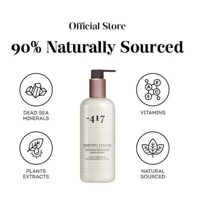 Minus 417 Refreshing Aromatic Body Lotion - Hydrating Moisturizer for Dry Skin | Perfect for Daily Use, After Shower & Spa Relaxation