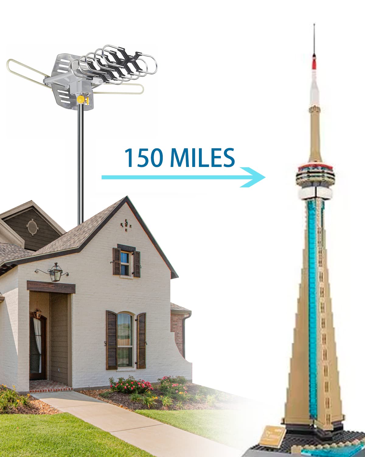 150 Miles Digital Outdoor HD TV Antenna with Motorized 360° Rotation - Wireless Remote Control, 40FT RG6 Coax Cable - Supports UHF/VHF 1080P 4K & 2 TVs | Perfect for Rural Areas, Camping & Home Entertainment