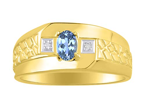 Blue Topaz