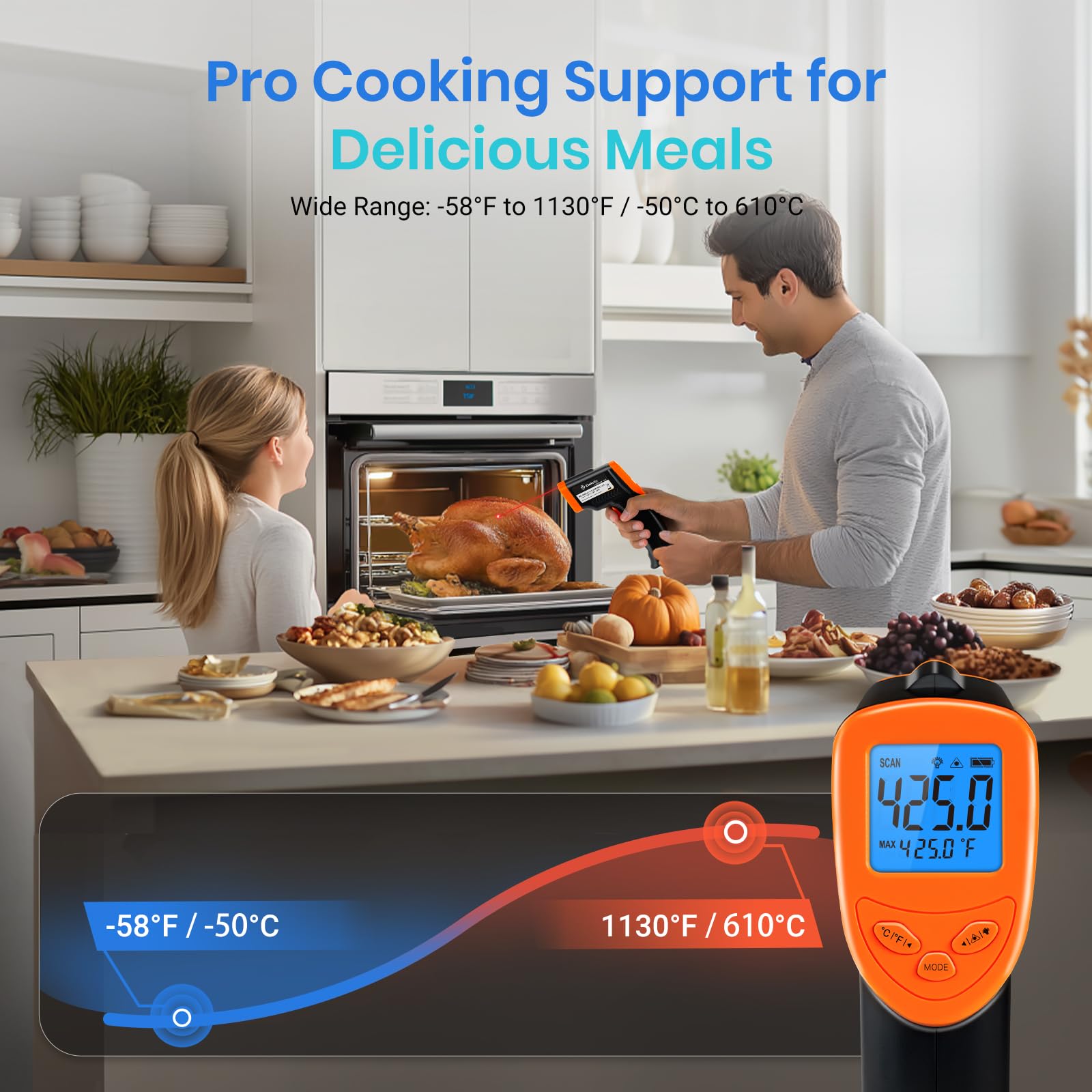 Etekcity Digital Infrared Thermometer Gun -58°F to 1130°F, Non-Contact Laser Temperature Gun for Cooking, HVAC, Automotive & Industrial Use, Fast & Accurate IR Temp Gun for Grilling Meat, Pizza Oven, Engine, Home & Kitchen Appliances (Orange) - Perfect for BBQ, Baking, HVAC Maintenance & DIY Projects