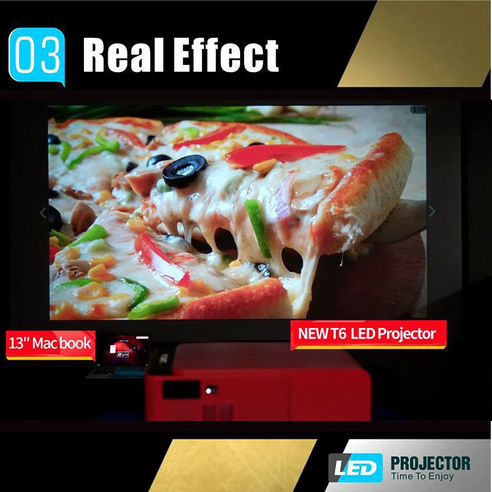 CYLZRCl WiFi Bluetooth Projector - Portable Android Smart Mini Theater, HD LED Home Projector for Movies & Gaming | Wireless Streaming, Phone Screen Mirroring | Perfect for Home Cinema, Outdoor Camping & Office Presentations