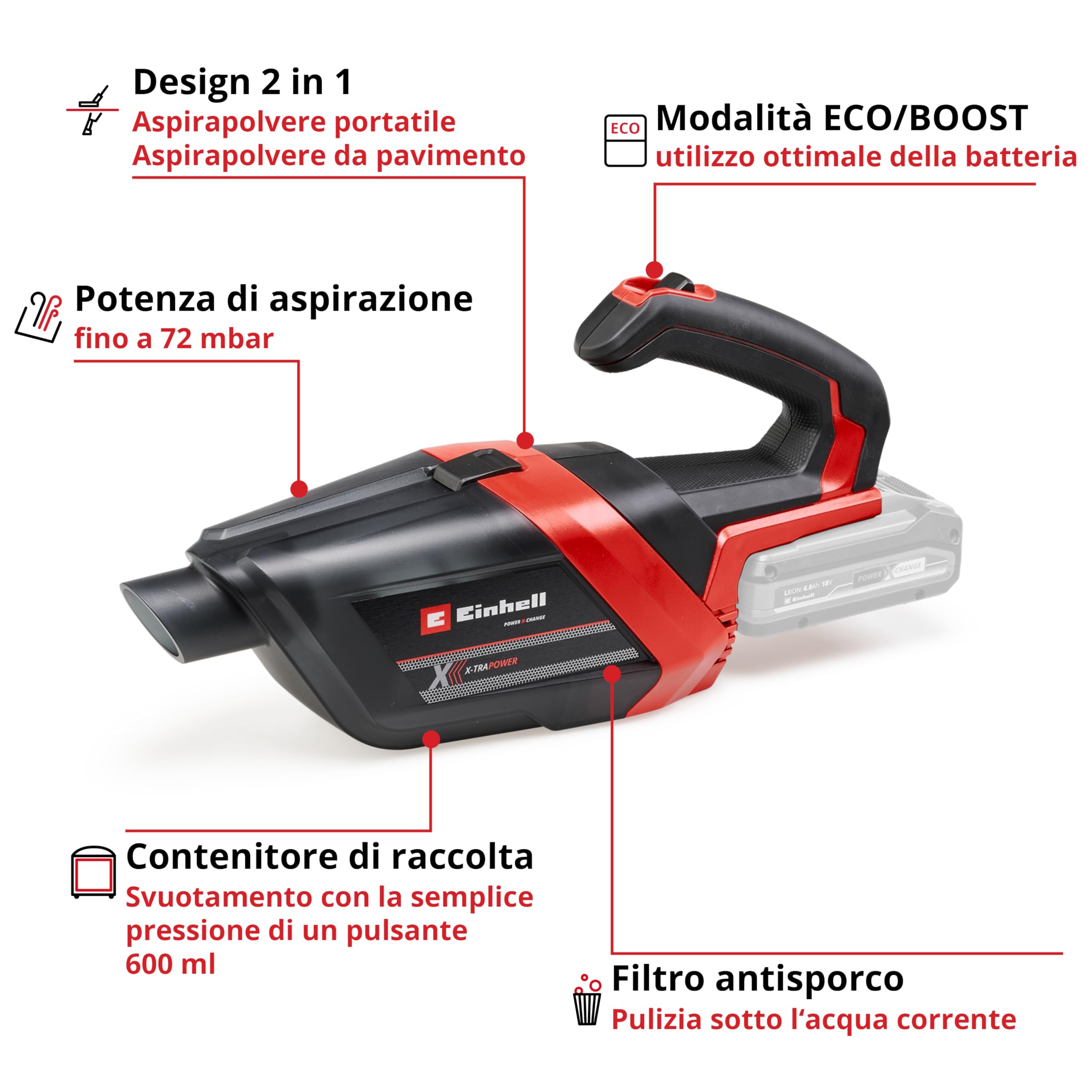 Einhell Te-HV 18/06 Li-Solo 2347190 Cordless Vacuum Cleaner - 18V Battery Powered, Lightweight & Portable, Red | Perfect for Home, Car, Workshop & Quick Cleanups