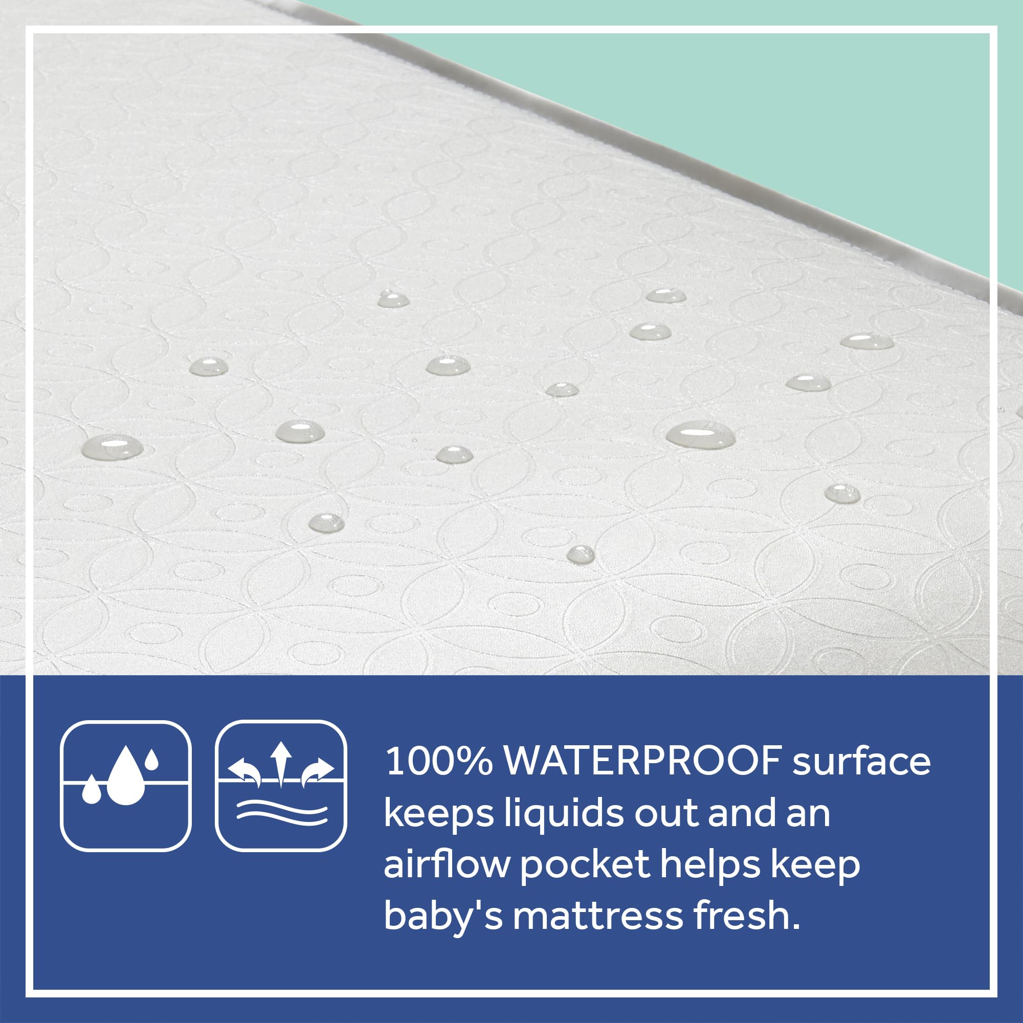 Sealy Baby Posture Perfect 2-Stage Waterproof Crib Mattress with Toddler Bed Fit - Hybrid Memory Foam & 150 Premium Coils - GREENGUARD Gold Certified, Safety Tested - Made in USA (52