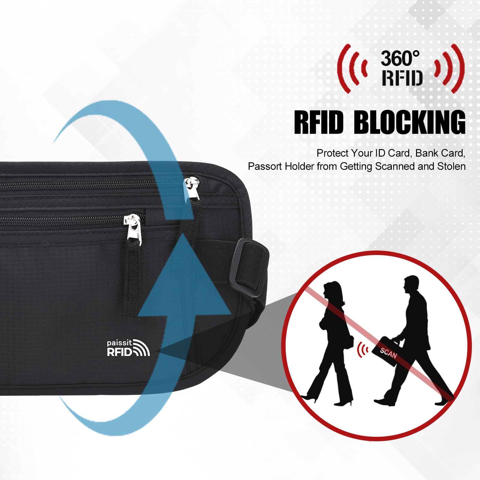 RFID Blocking Unisex Travel Money Belt - Slim Passport Holder & Adjustable Waist Pouch for Men & Women | Perfect for Workout, Running, Hiking & Travel | Black with 8 Card Sleeves