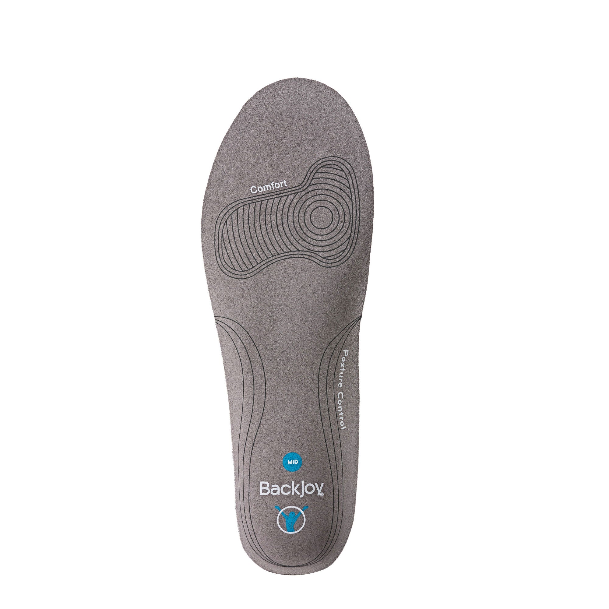 Posture Correcting Insoles for Men & Women – Arch Support Orthotic Shoe Inserts for Flat Feet, Plantar Fasciitis Relief – Ideal for Running, Walking & All-Day Comfort