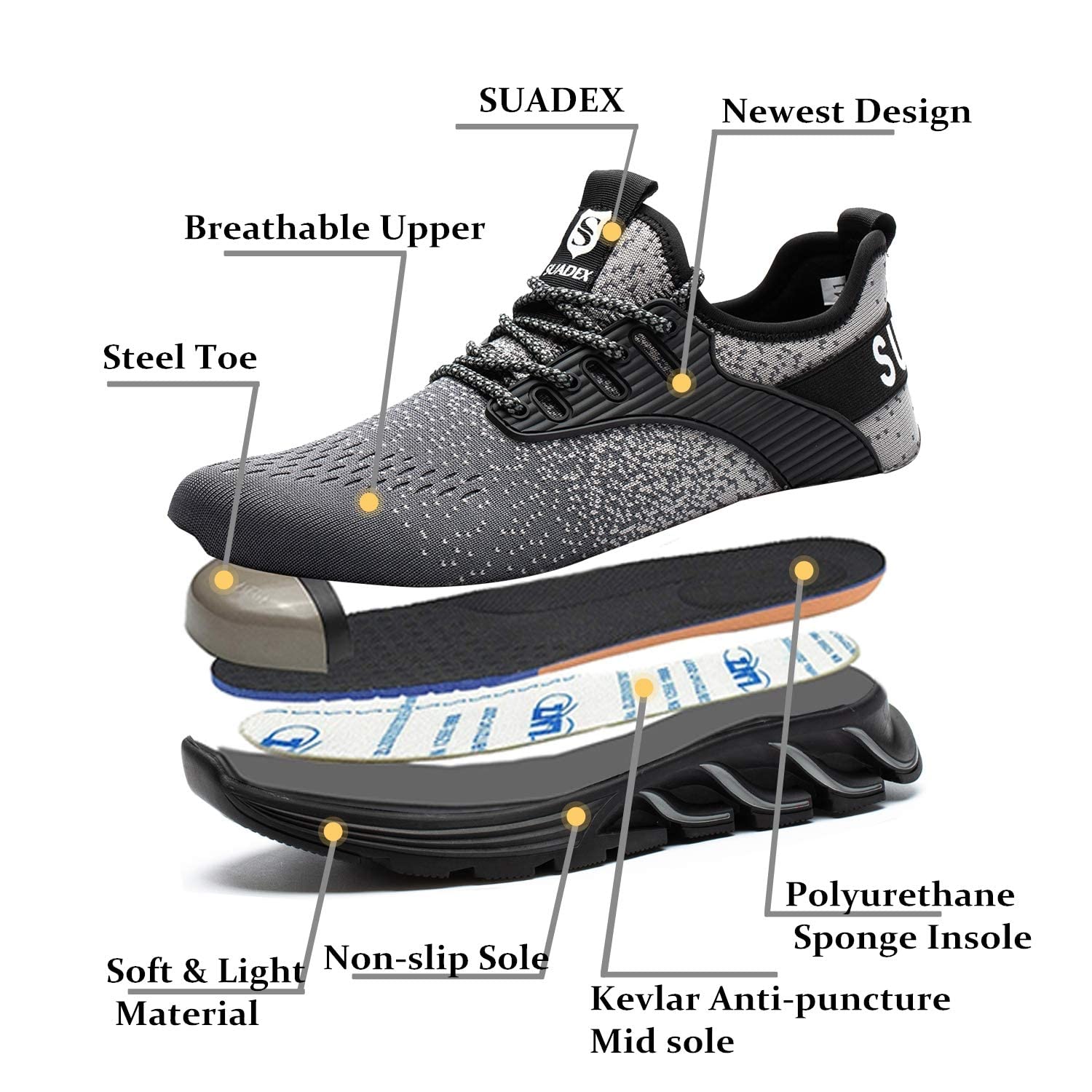 SUADEX Steel Toe Work Shoes for Men & Women - Lightweight Breathable Safety Sneakers with Composite Toe - Perfect for Construction, Warehouse & Industrial Work