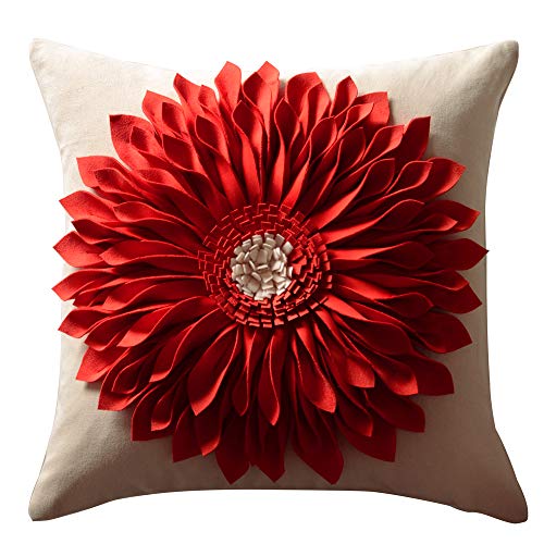 Reddish Orange*beige Canvas