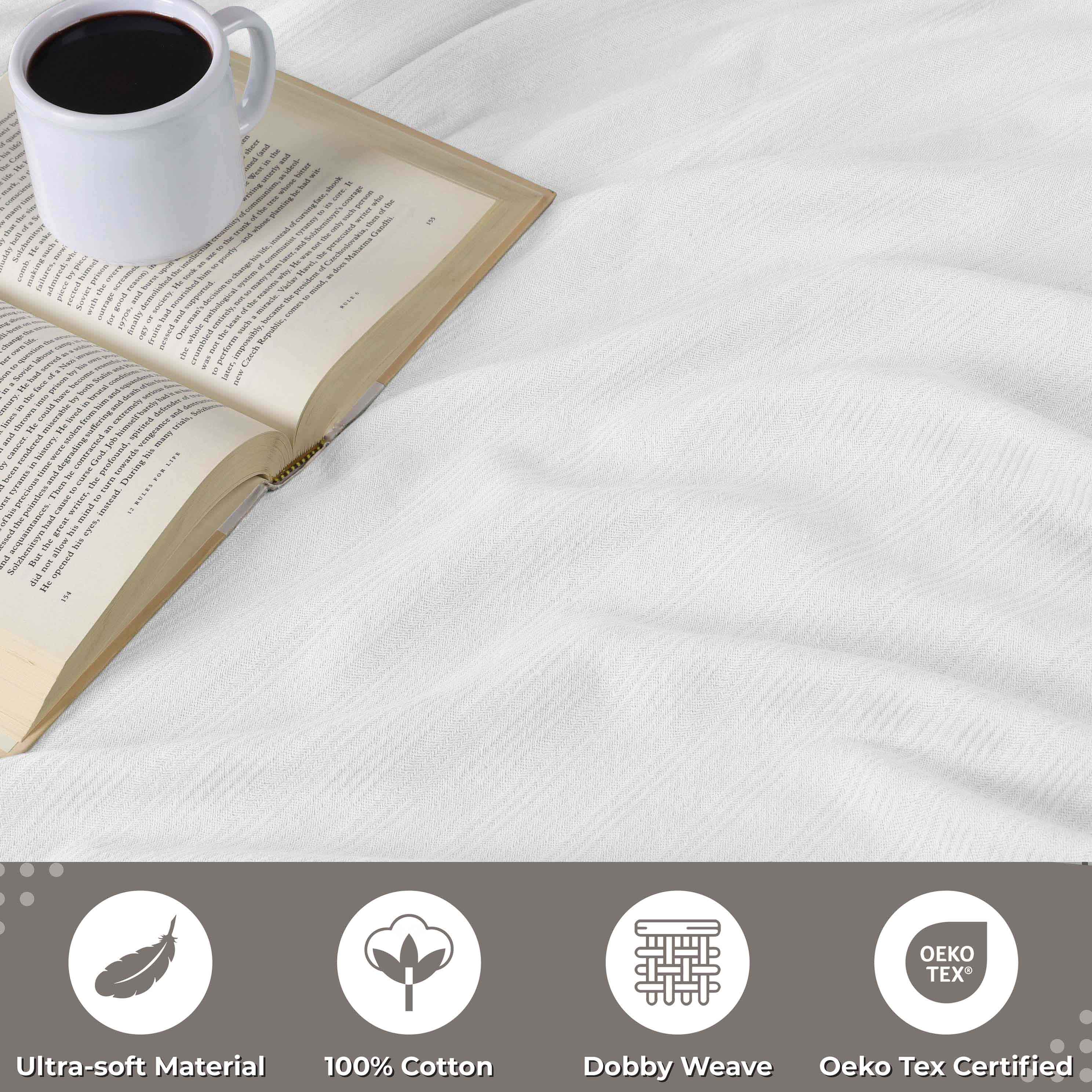 Premium Milan Cotton Textured Striped Lightweight Woven Blanket - Soft & Breathable Throw for Sofa, Bed, Picnic & Outdoor Use