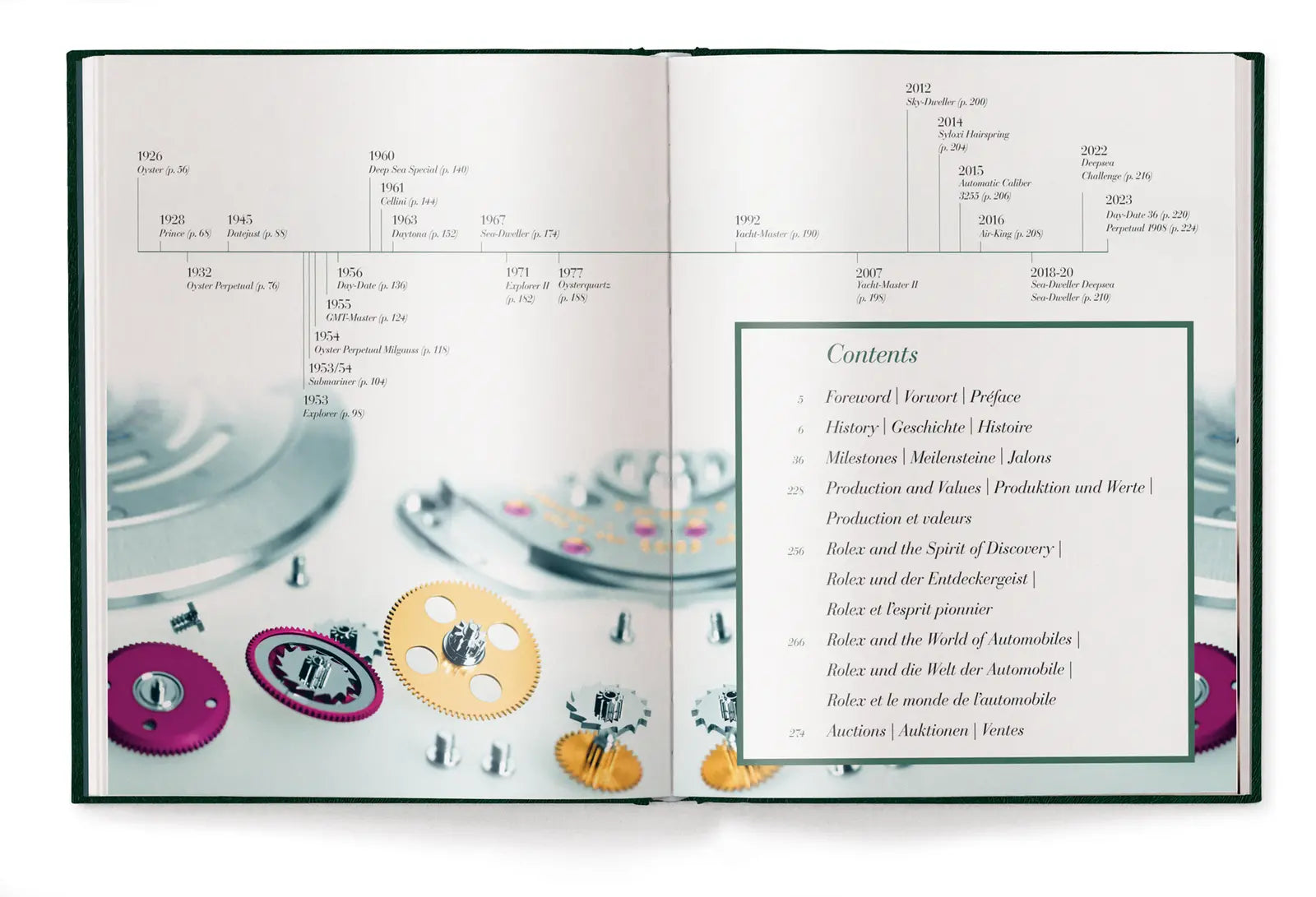 Rolex Watch Book: 3rd Updated & Extended Edition - Comprehensive Guide for Watch Collectors & Luxury Timepiece Enthusiasts