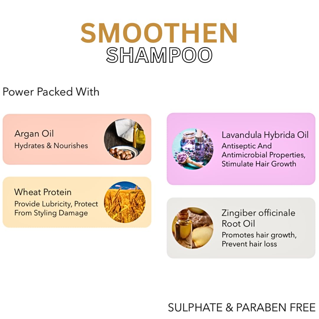 Duttch Professional Smooth Hair Care Combo - 300ml Smoothen Shampoo, Conditioner & Anti-Frizz Serum for Smooth Silky Hair - Perfect for Daily Hair Care & Frizz Control at Home or Salon