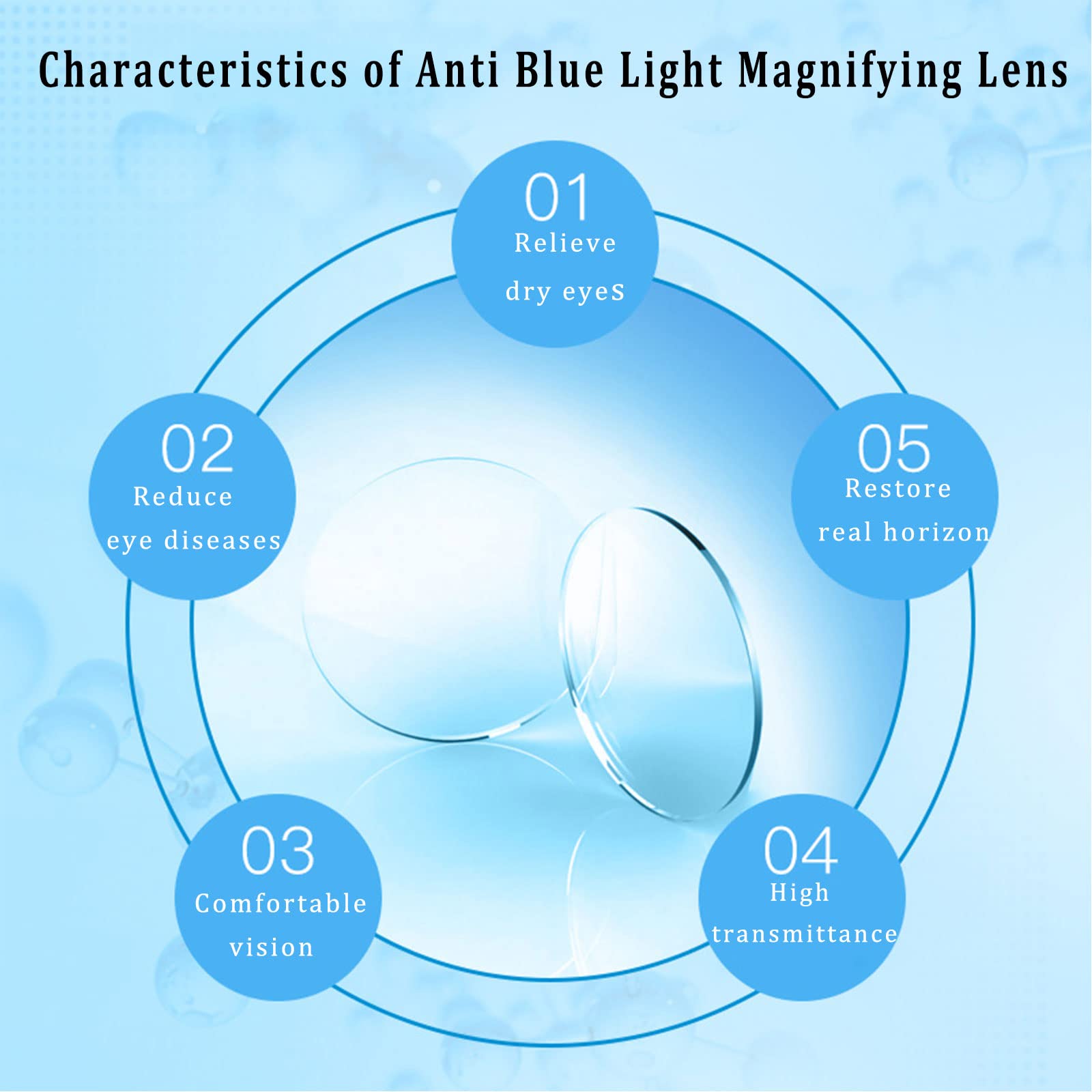 Blue Light Blocking Clip-On Reading Glasses - Unisex (2.5) for Computer & Reading