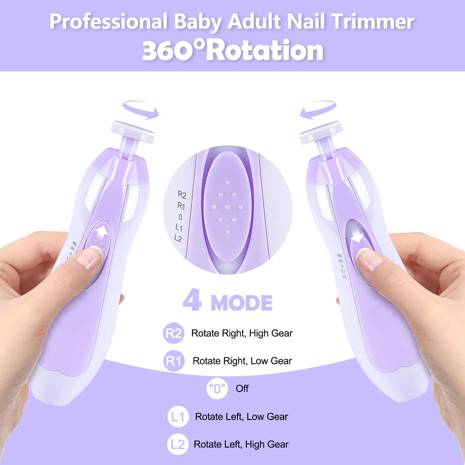 Electric Baby Nail Trimmer & Clippers Set - Safe Nail File & Manicure Kit for Newborns, Infants, Toddlers & Adults | Gentle Polish & Grooming for Perfect Baby Nails at Home or Travel