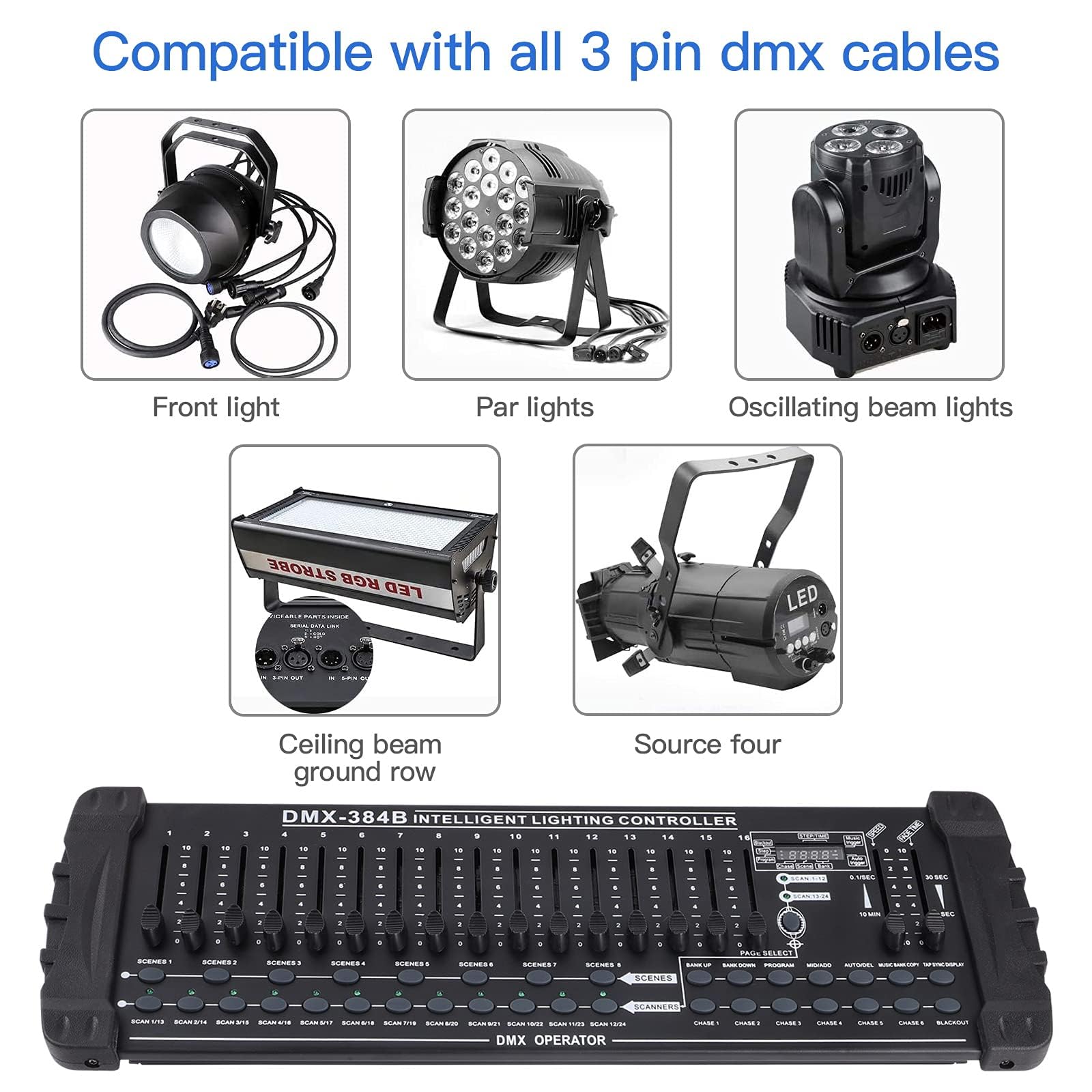 Professional DMX512 DJ Lighting Controller - 384 Channels for Bar, Club & Live Shows | 30 Banks, 8 Scenes, 24 Fixtures | Stage Light Programming Console for Dynamic Light Effects & Atmosphere Creation