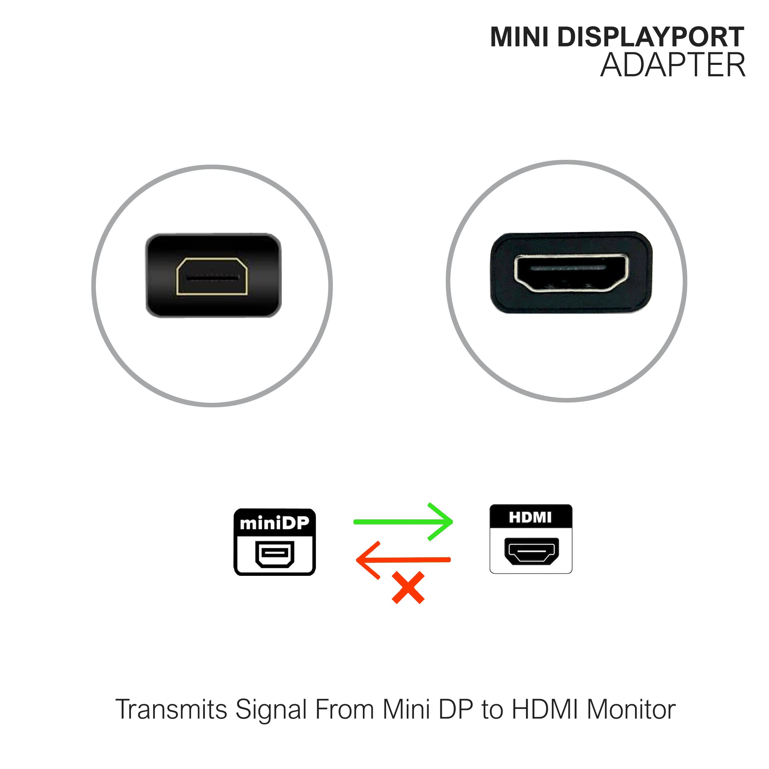 KamKorda Mini DisplayPort to HDMI Adapter - Gold-Plated Male/Female Connector for MacBook Air/Pro & Microsoft Surface Pro/Dock - Perfect for Home Theater, Office Presentations & Gaming Setups