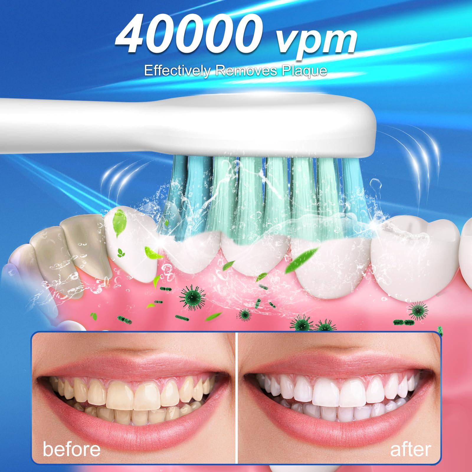 Waterproof Sonic Electric Toothbrush for Adults - 6 Cleaning Modes with Pressure Sensor & Smart Timer, Rechargeable Toothbrush with 4 Brush Heads for Whitening & Sensitive Teeth, 30-Day Battery Life - Perfect for Travel, Home & Daily Oral Care