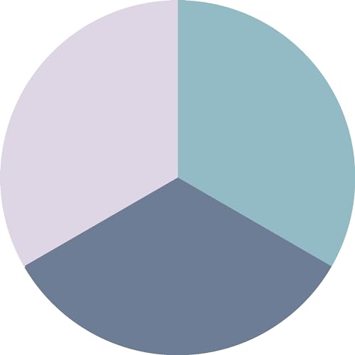 Lilac+milky Blue+river