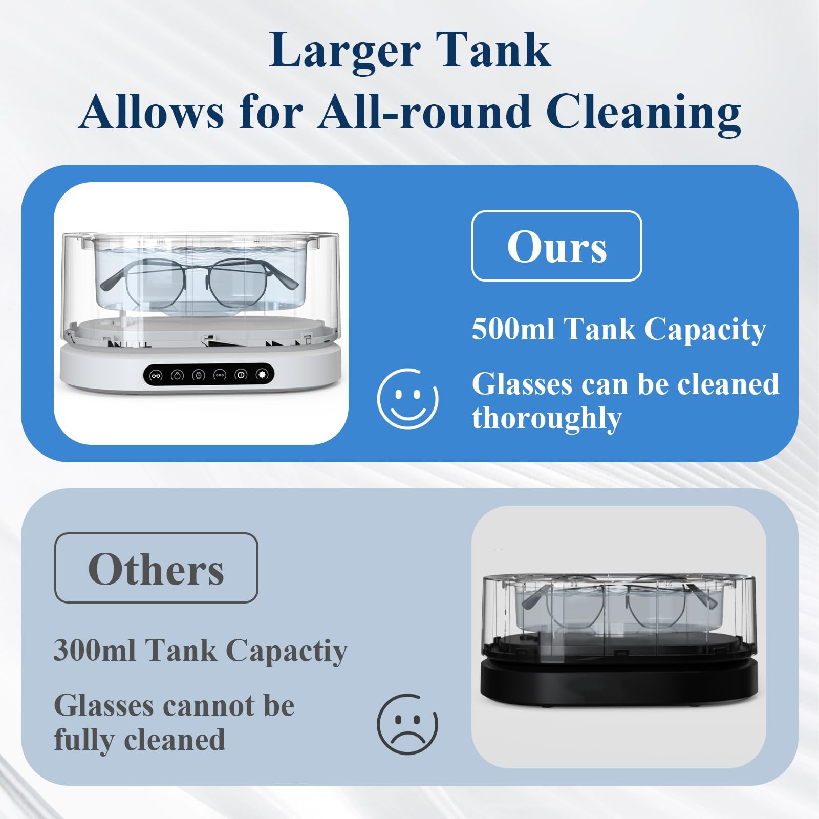 Minthouz Ultrasonic Jewelry Cleaner - 500ml Capacity, 48kHz High-Frequency with 5 Cleaning Modes for Rings, Watches, Glasses & Retainers - Professional Silver Jewelry Cleaning Machine for Home & Commercial Use - Perfect for Jewelry Stores, Dental Offices & Personal Care