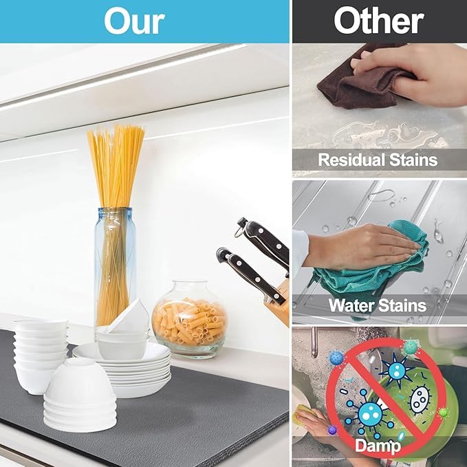 Non-Slip Rubber Backed Dish Drying Mat for Kitchen Counter - Absorbent & Stain-Resistant Drying Pad - Perfect for Drying Dishes, Cups & Utensils (Pack of 1) - Ideal for Kitchen Countertops & Sink Areas