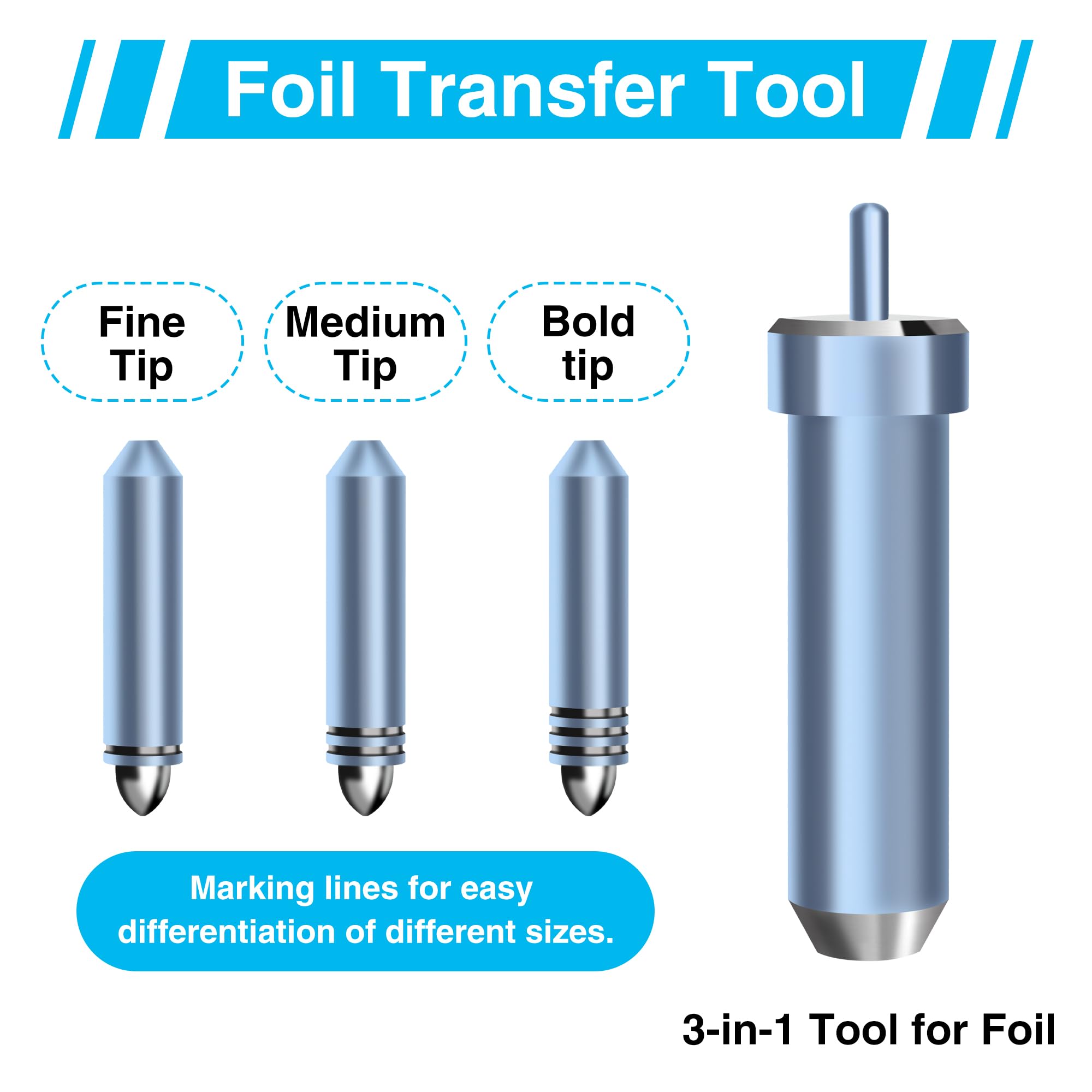 Premium 3-in-1 Foil Transfer Kit for Cricut Explore Air 2/3 & Maker/Maker 3 - Includes Fine, Medium, Bold Blades & Housing - Perfect for DIY Crafts, Scrapbooking, and Personalized Gift Making
