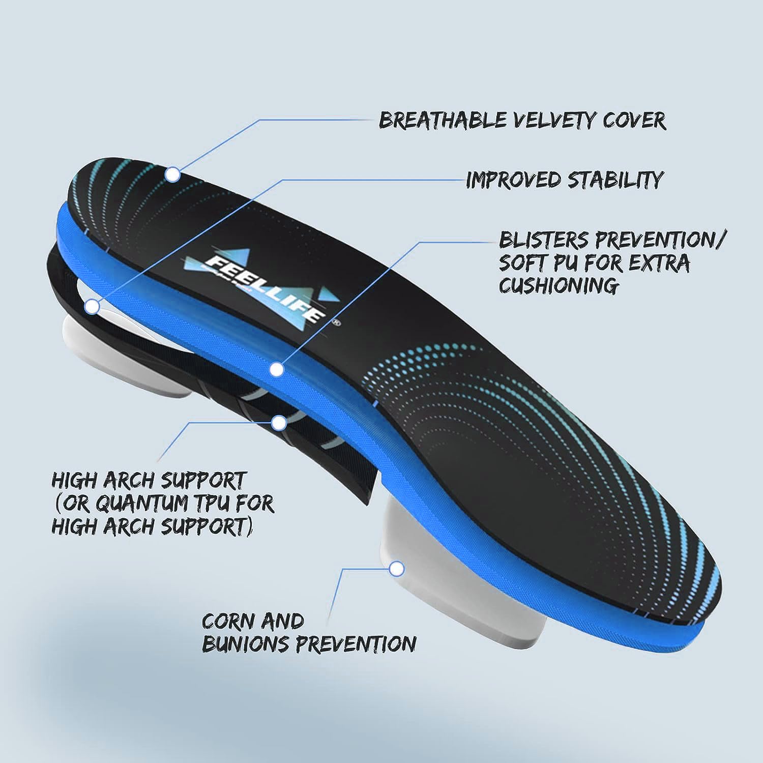 Plantar Fasciitis Relief Shoe Insoles - Arch Support Orthotic Inserts for Running & Athletic Shoes - Gel Cushion for Foot Pain Relief - Trim to Fit (Men 8-12/Women 9-13) - Perfect for Workouts, Walking & Daily Comfort