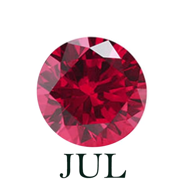 07-Jul-Created Ruby