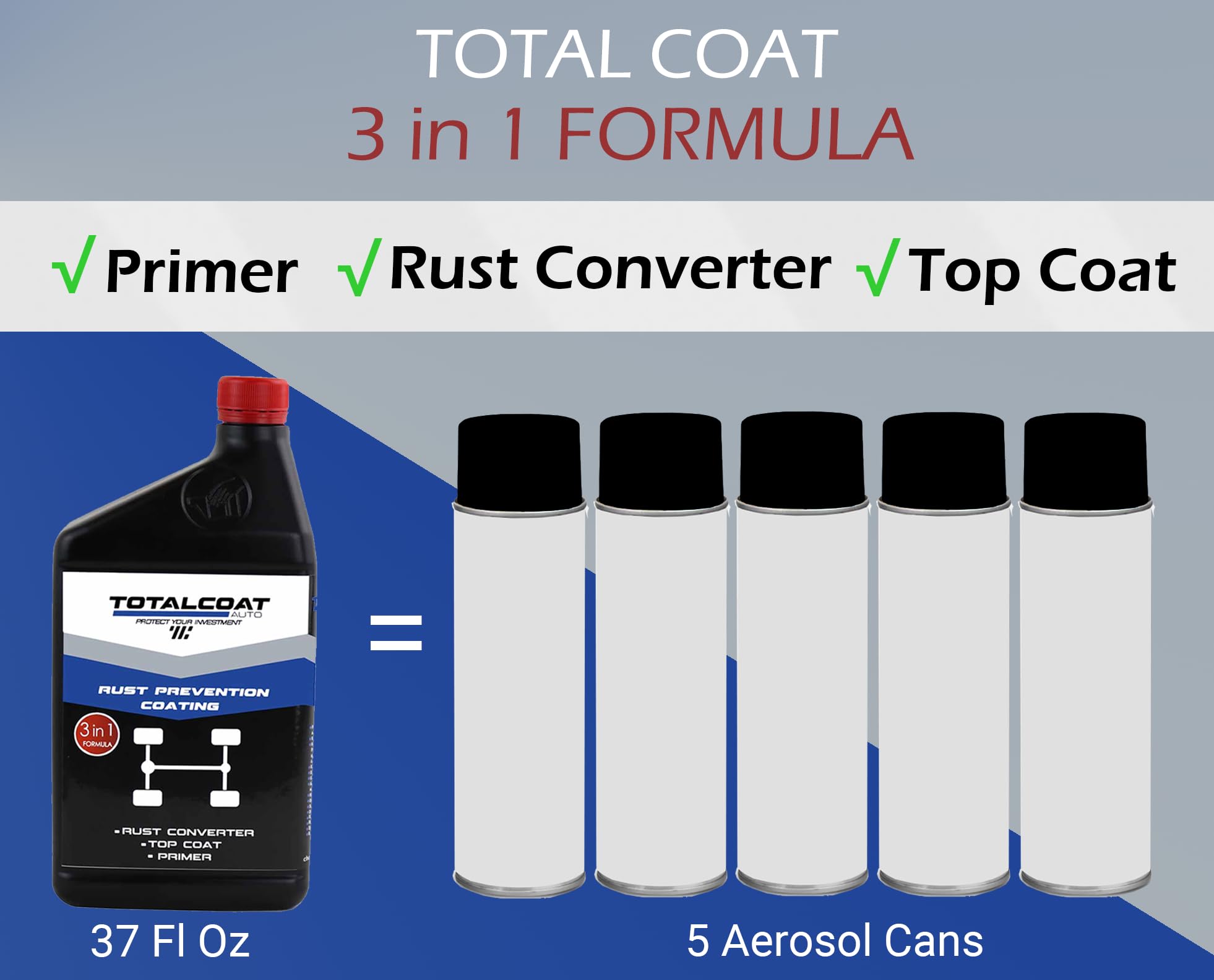 3-in-1 Rust Prevention Spray Coating - Primer, Top Coat & Rust Converter for Metal - Water-Based, UV & Chip Resistant Protective Paint (4 Bottles with Sprayer) - Ideal for Automotive, Marine & Industrial Equipment Protection