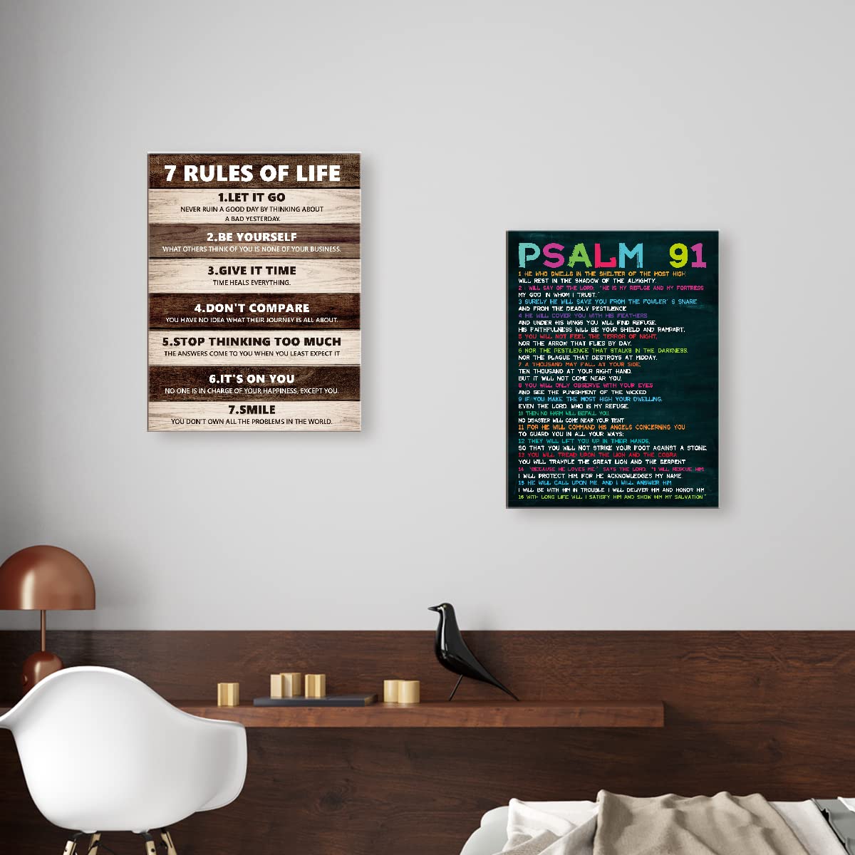 LISTNGBO Bible Verses Canvas Art - Psalms 91 Scripture for Kids' Room Decor