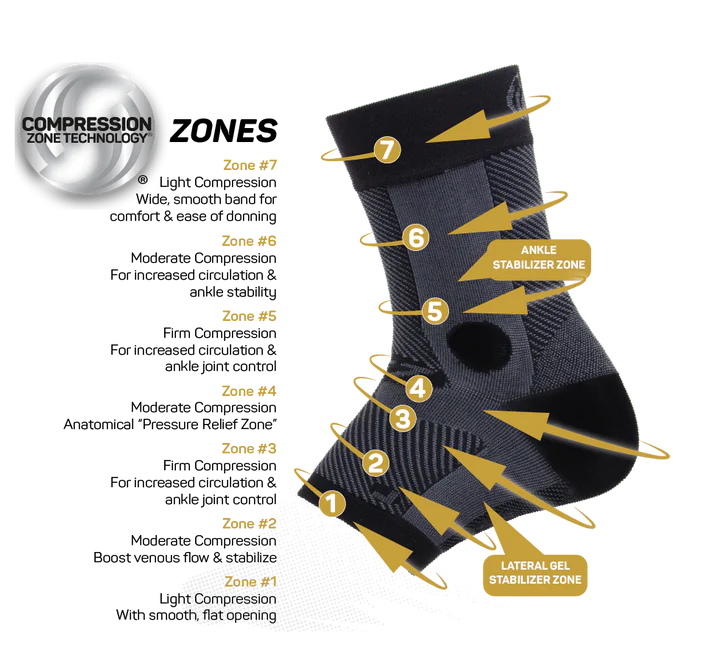 AF7 Ankle Support Brace Sleeve for Running, Basketball & Injury Recovery - Breathable Compression Wrap for Sprains & Stability