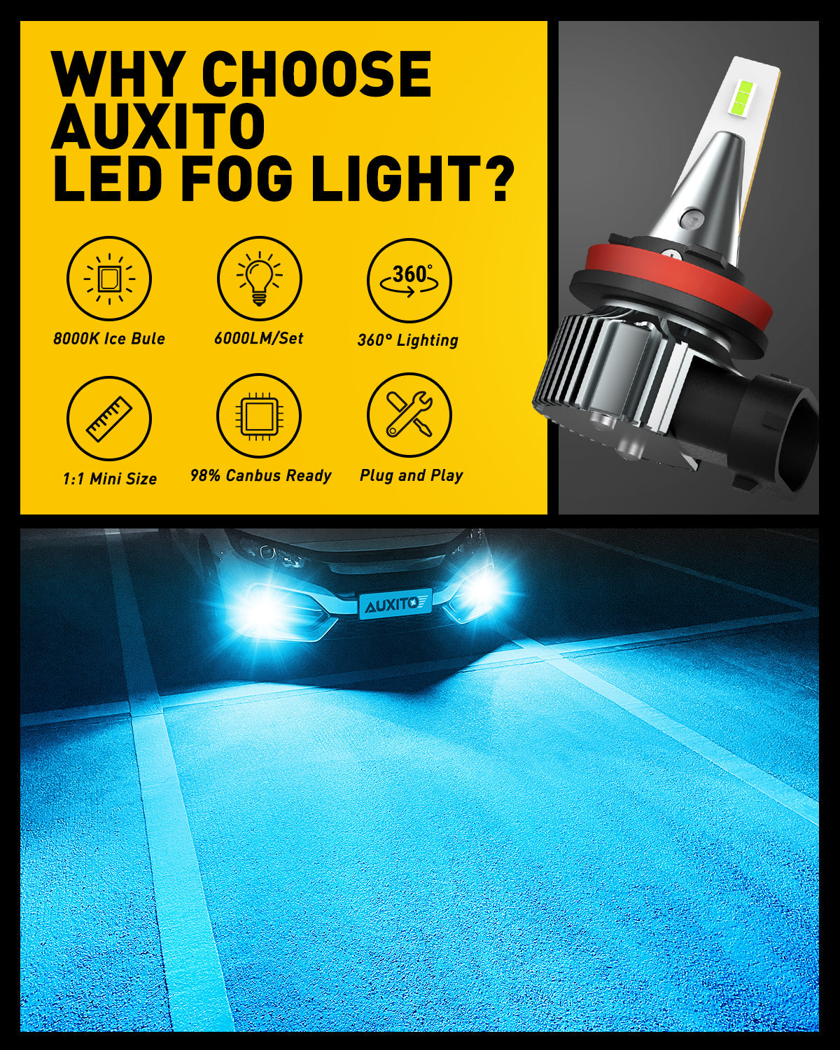 H11 H8 LED Fog Light Bulbs 8000K Ice Blue - Super Bright Waterproof Fog Lights for Cars, Trucks, SUVs - Enhanced Visibility in Rain, Snow & Foggy Conditions