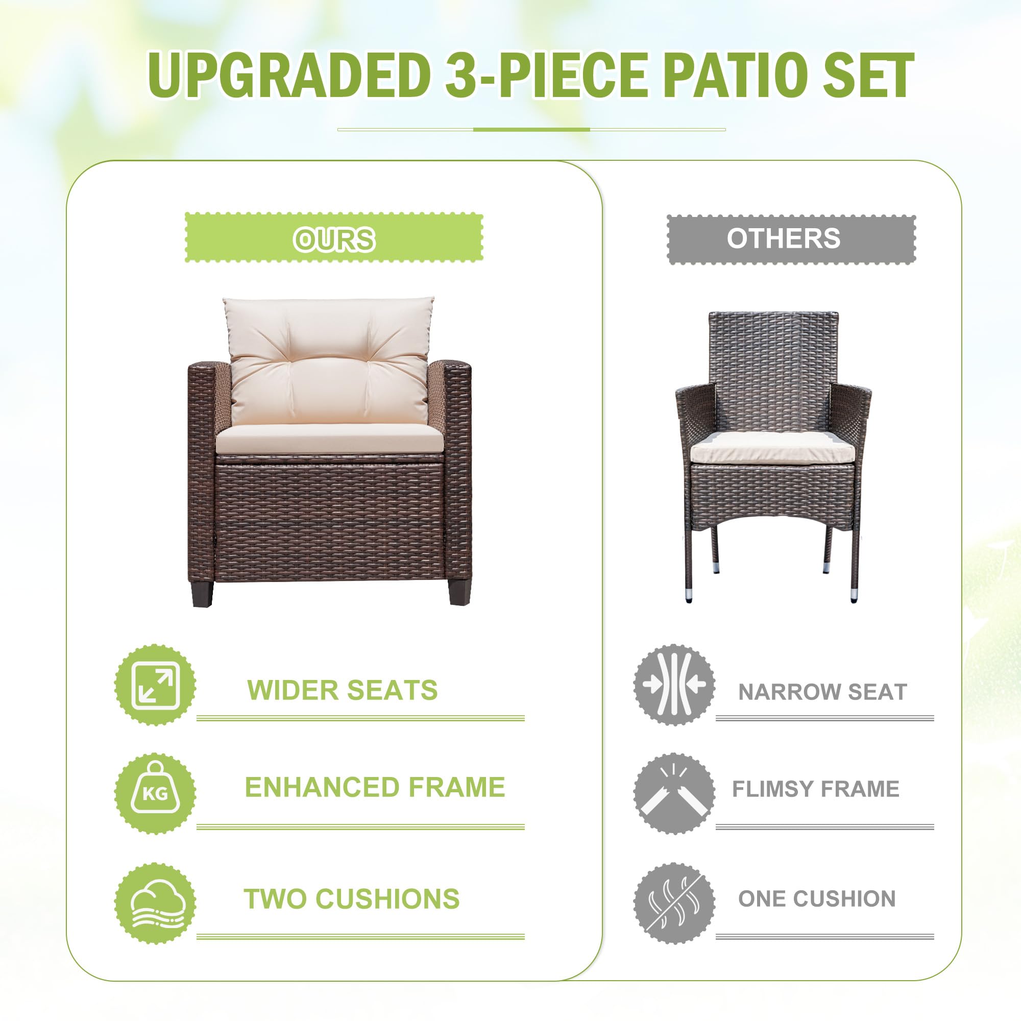 Devoko 3-Piece PE Rattan Wicker Patio Furniture Set with 2 Outdoor Chairs & Table - Durable Garden, Poolside, Balcony, Porch Furniture for Relaxing & Entertaining