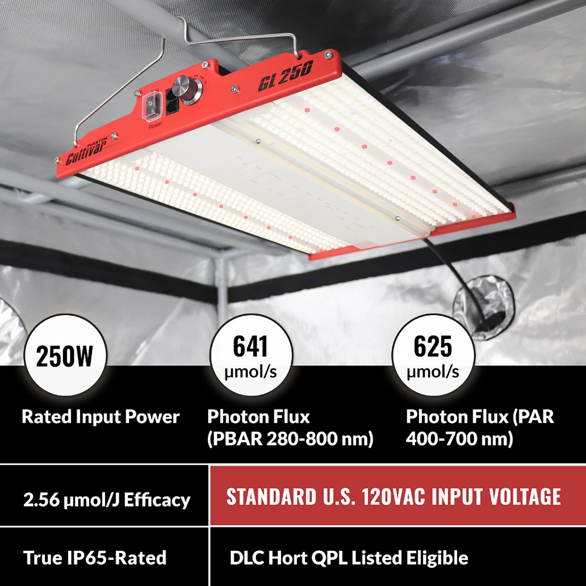 GL250 Full Spectrum LED Grow Light for Indoor Plants - Dimmable Veg & Flower Switch, IP65 Waterproof, Controls Up to 4 Lights - Perfect for Hydroponics, Grow Tents & Home Gardening