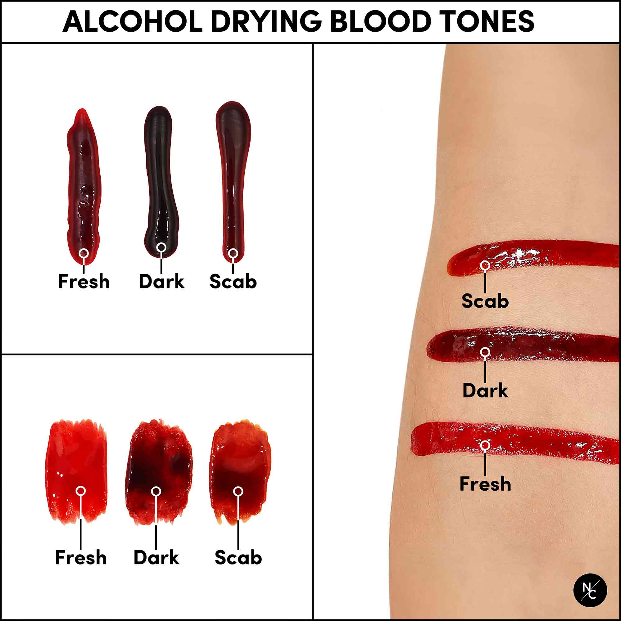 Ultra Realistic Alcohol Drying Blood - 16.9 fl.oz (500ml) Fake Blood for Halloween, Theater Makeup & Special Effects - Dries to Touch for Realistic Wounds & Scenes