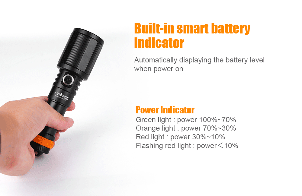 OrcaTorch D720 1300 Lumen Dive Flashlight - 425,000cd, 150m Depth, 1300m Beam Throw - Perfect for Scuba Diving, Night Fishing & Underwater Exploration
