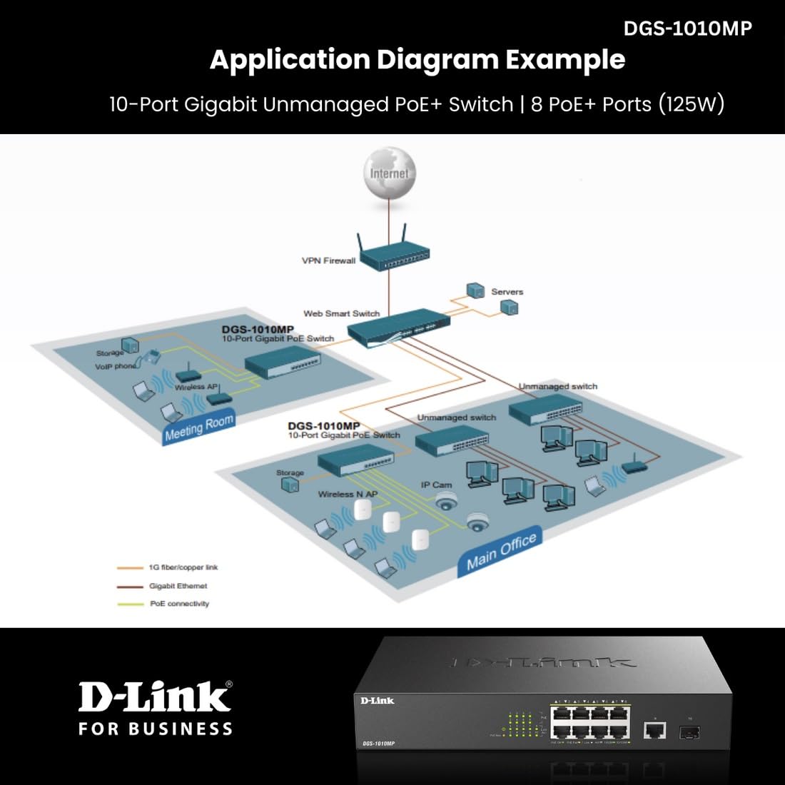 D-Link 8-Port/10-Port Unmanaged PoE Switch with 1 Gigabit Ethernet Port & 1 SFP Uplink Port, 125W PoE Budget, Fanless Rackmount Plug & Play (DGS-1010MP) - Black | Ideal for Home Office, Small Business Network & IP Camera Systems