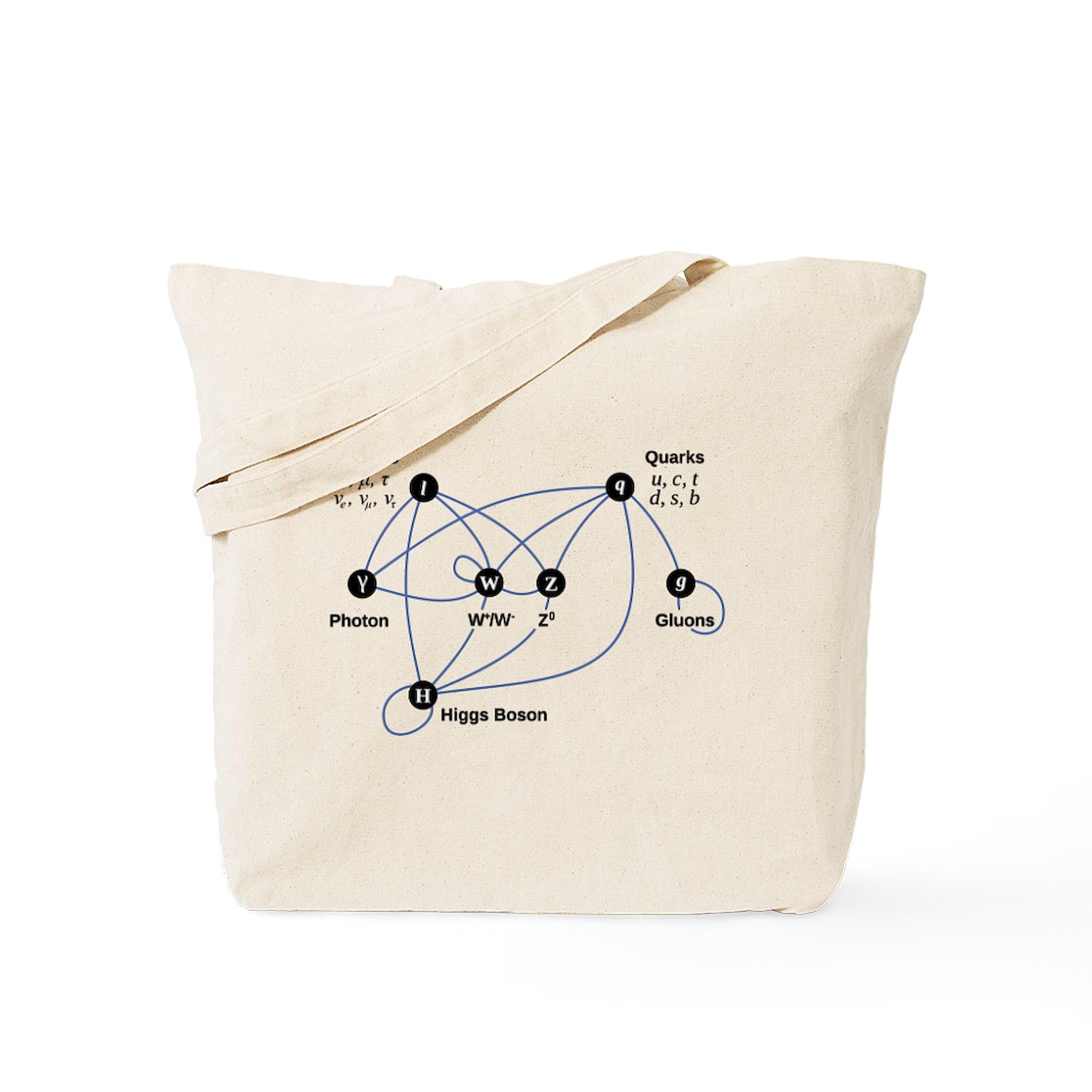Higgs Boson Diagram Tote Bag - Natural Canvas Reusable Shopping Bag for Groceries, Books & Everyday Use | Science Lover Gift & Eco-Friendly Tote