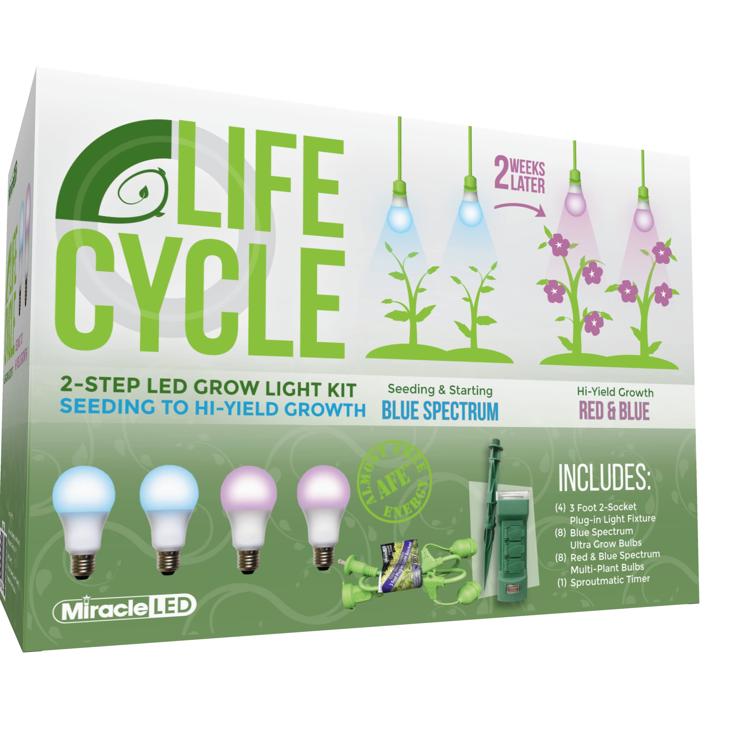 Miracle LED Plant Grow Light Kit - 2-Socket Synchronized System with 2 Blue & 2 Red/Blue Spectrum Bulbs, Sproutmatic Timer - Perfect for Indoor Gardening, Hydroponics & DIY Horticulture Projects (4-Pack)