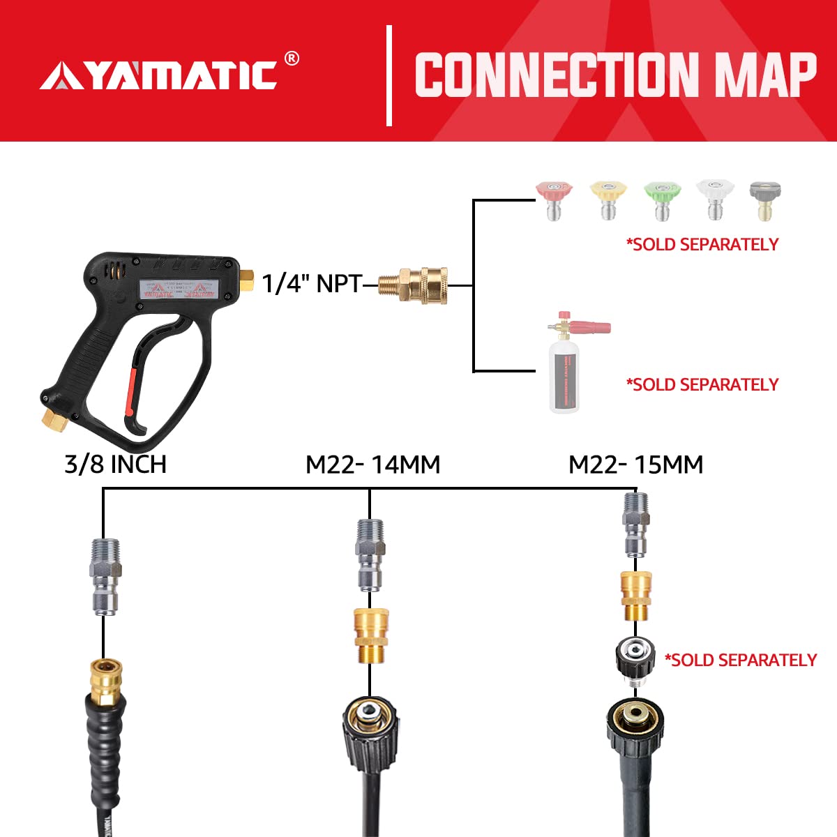 YAMATIC 1/4