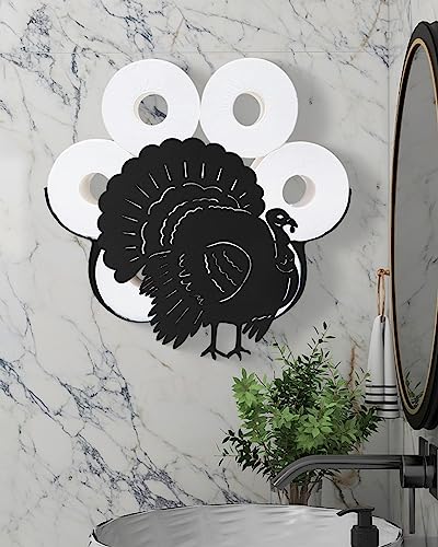 W Turkey