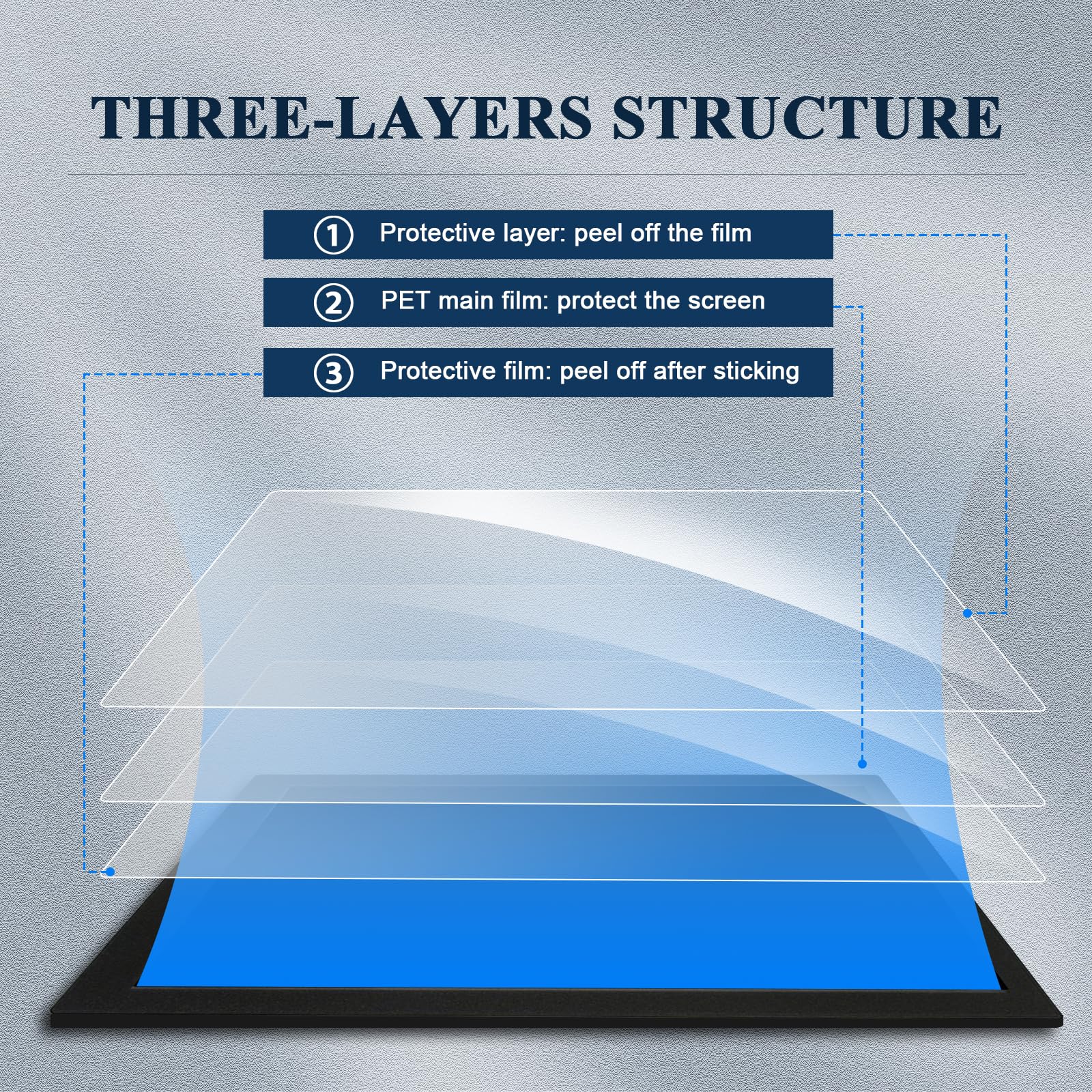 BIBIBO 2-Pack Anti-Glare Screen Protector for 2025+ RAM 1500 & Dodge RAM Trucks - 14.4