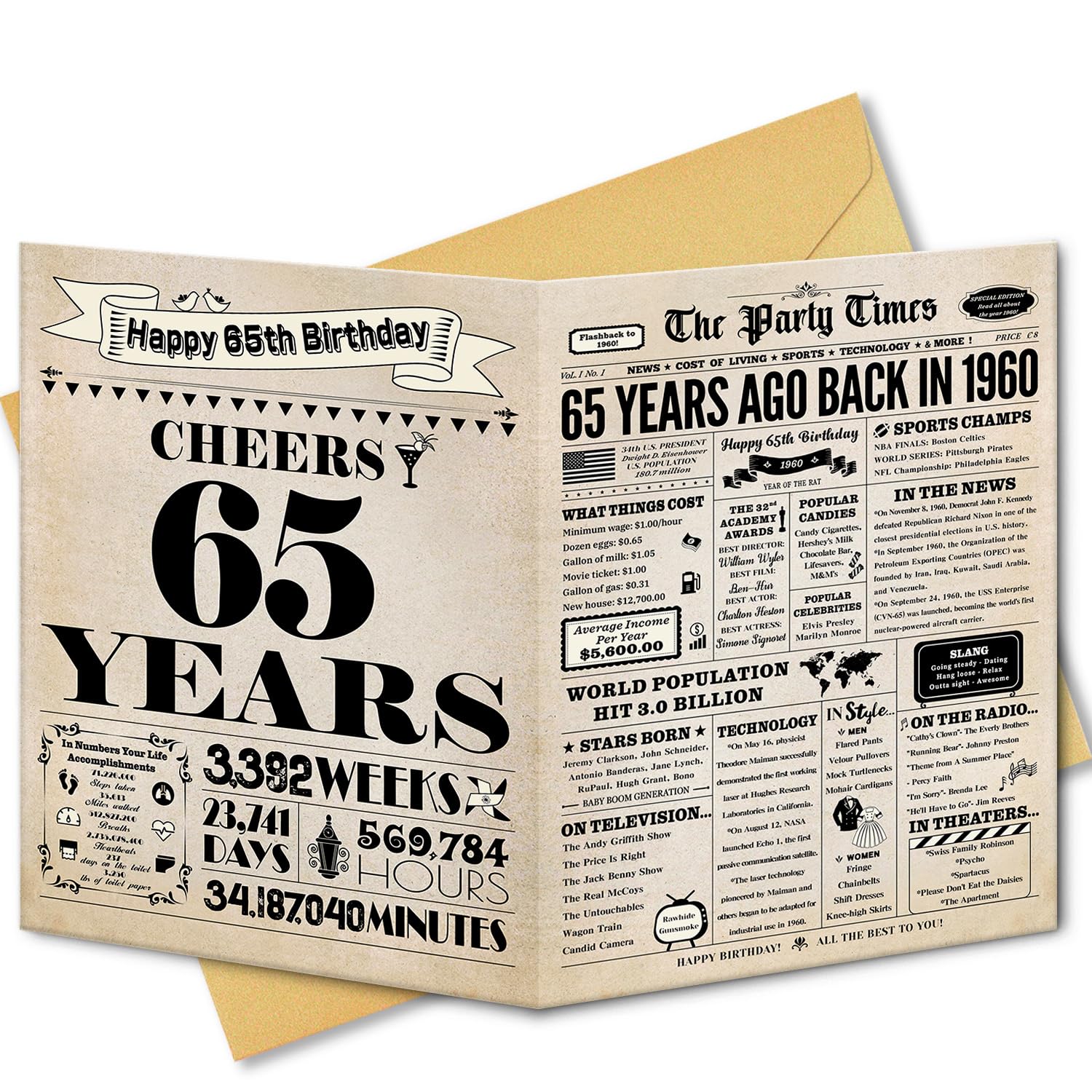 65th Birthday Card for Women & Men - Vintage 1960 Themed Birthday Greeting Card - Perfect 65th Birthday Gifts & Decorations for Him or Her - Ideal for Milestone Celebrations, Retirement Parties & Nostalgic Moments