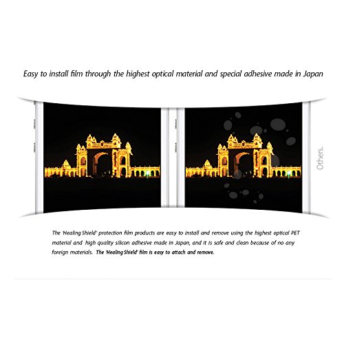 Anti-Glare Matte Screen Protector for Dell Latitude 5290 2-in-1 Laptop - HD Clear LCD Guard Film with Scratch Resistance - Perfect for Office Work, Outdoor Use, and Eye Protection